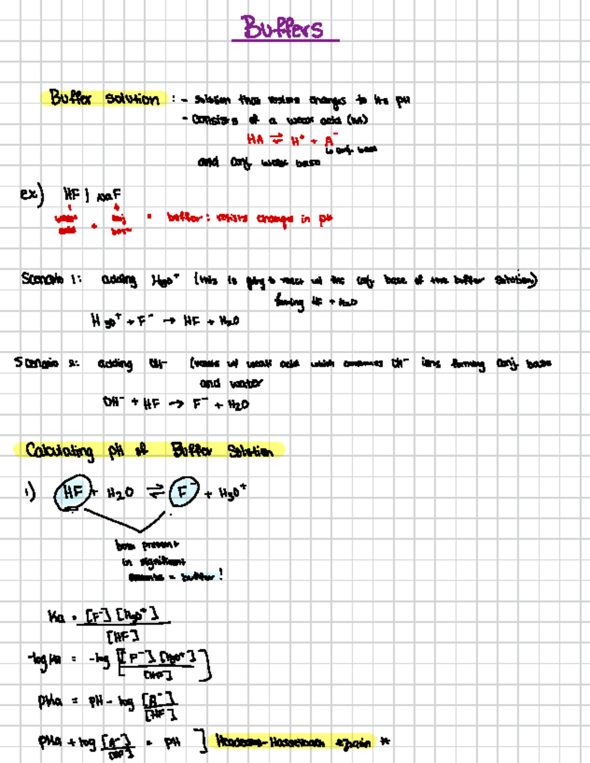 2.4 Notes: Buffers - Buffers Buffer solution : - solution that resists ...