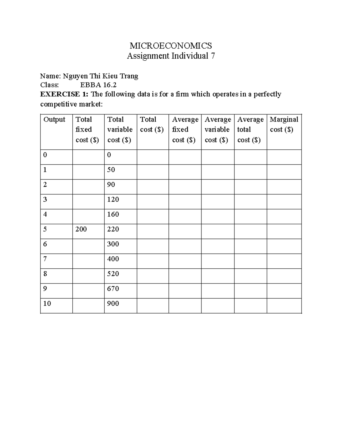 MICROECONOMICS Assignment EBBA 16.2: Individual Exercise 1 Analysis ...