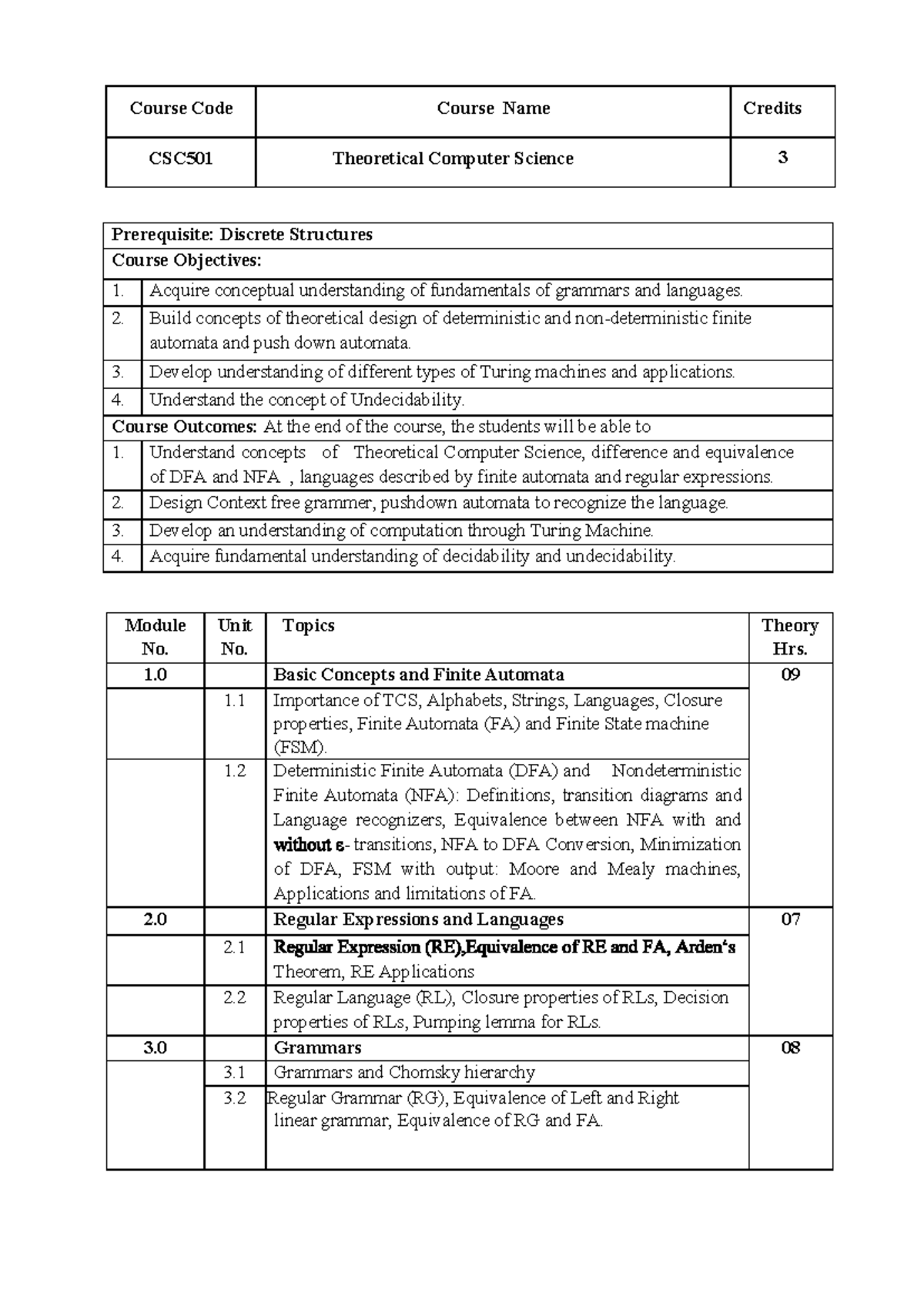TCS - contains materials essential for tcs - Course Code Course Name ...