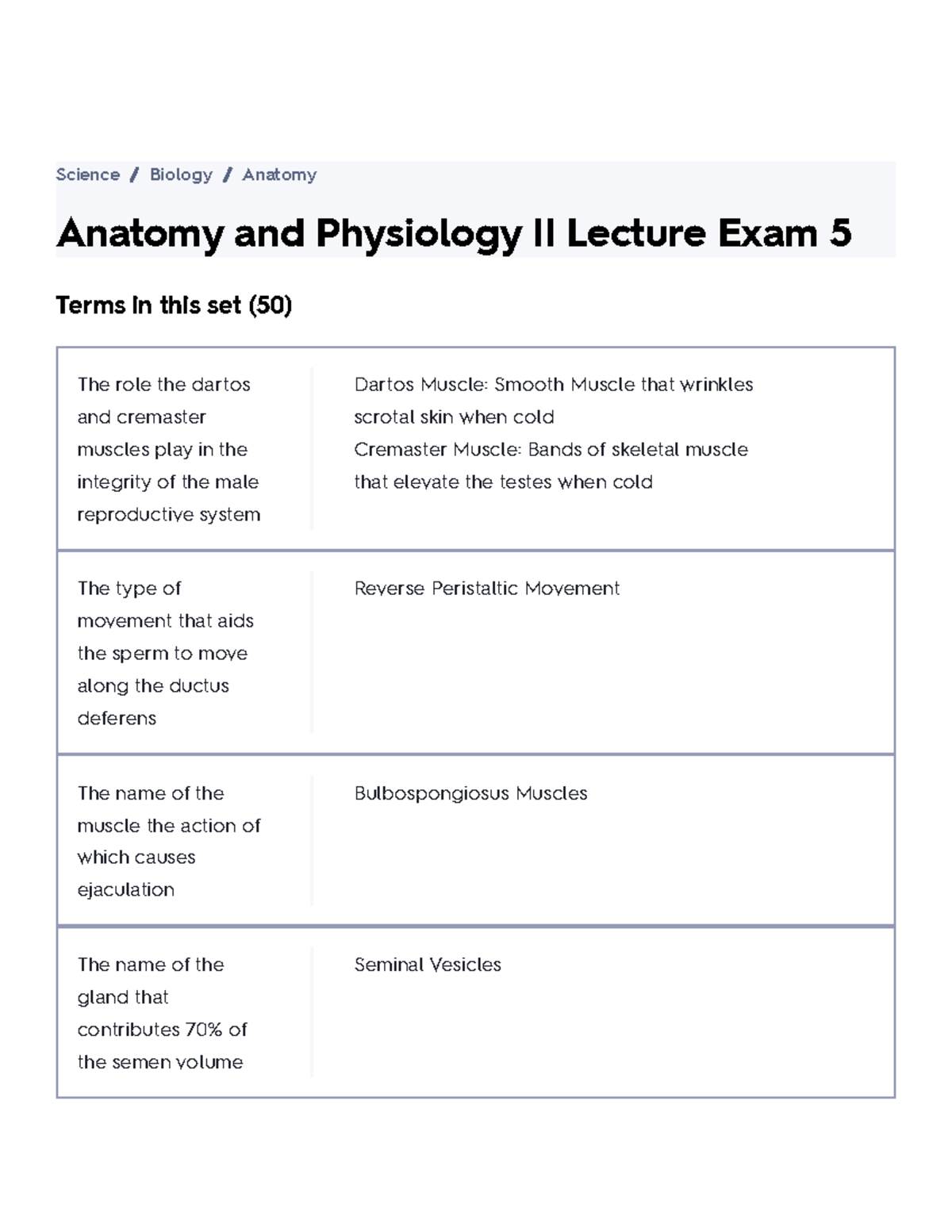 Anatomy and Physiology II Lecture Exam 5 Flashcards Study Guide - Studocu