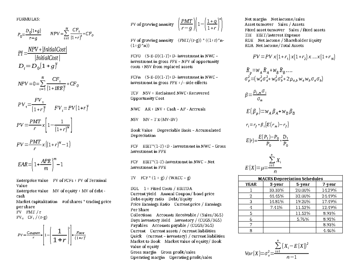 Final Exam Formula Sheet for P0 N D 0 ( ) CF t NPV and More - Studocu