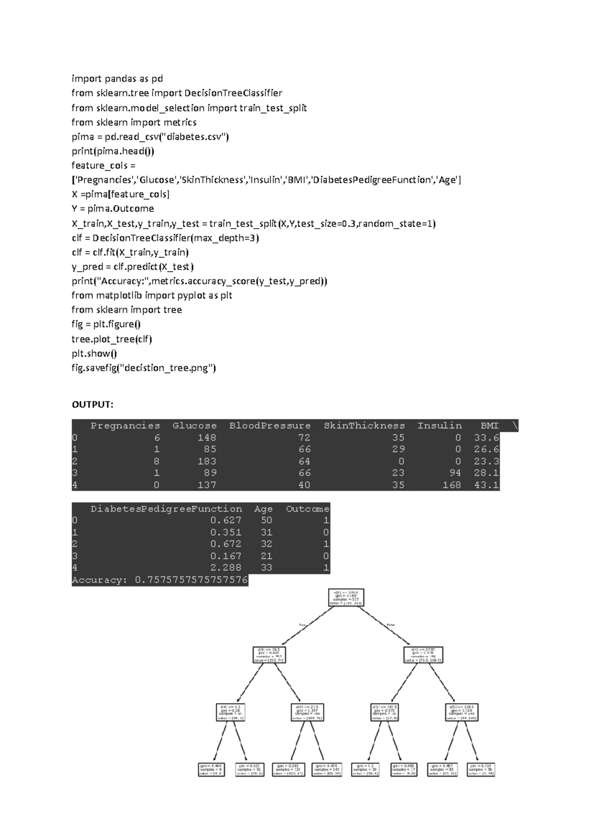 BFS and DFS algorithms in graph theory - CS101 - Studocu