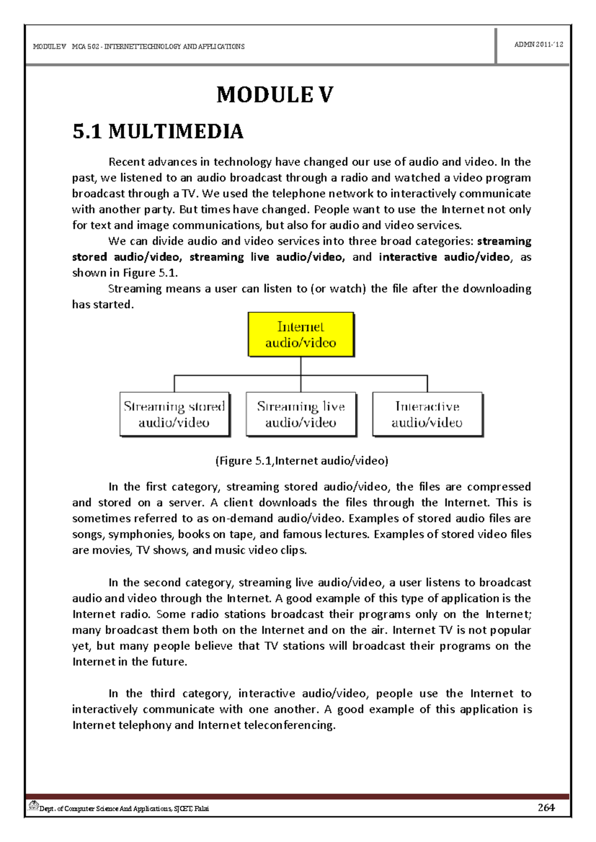 ITP Module 5 final - MODULE V MCA 502 - INTERNET TECHNOLOGY AND ...