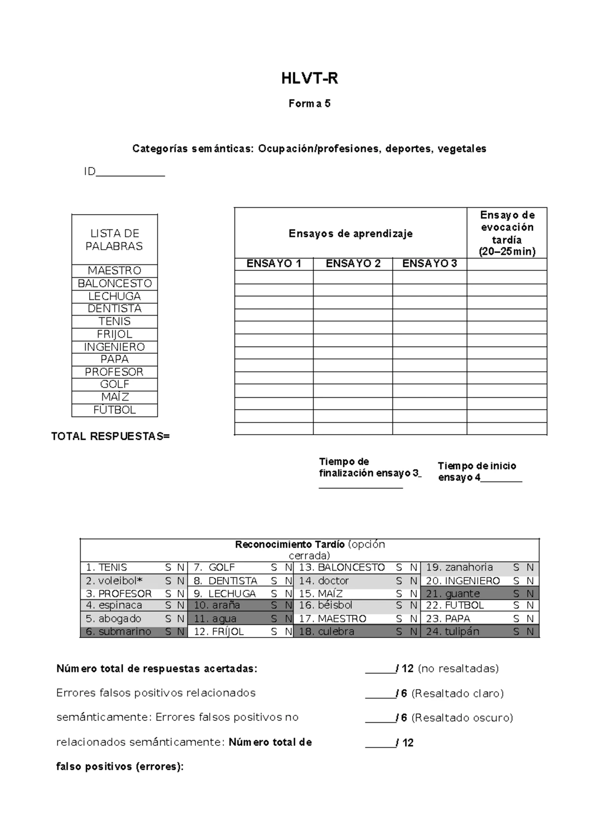 Test-raven-adultos-laminas-pdf-ordenado compress - Neurociencias - Studocu