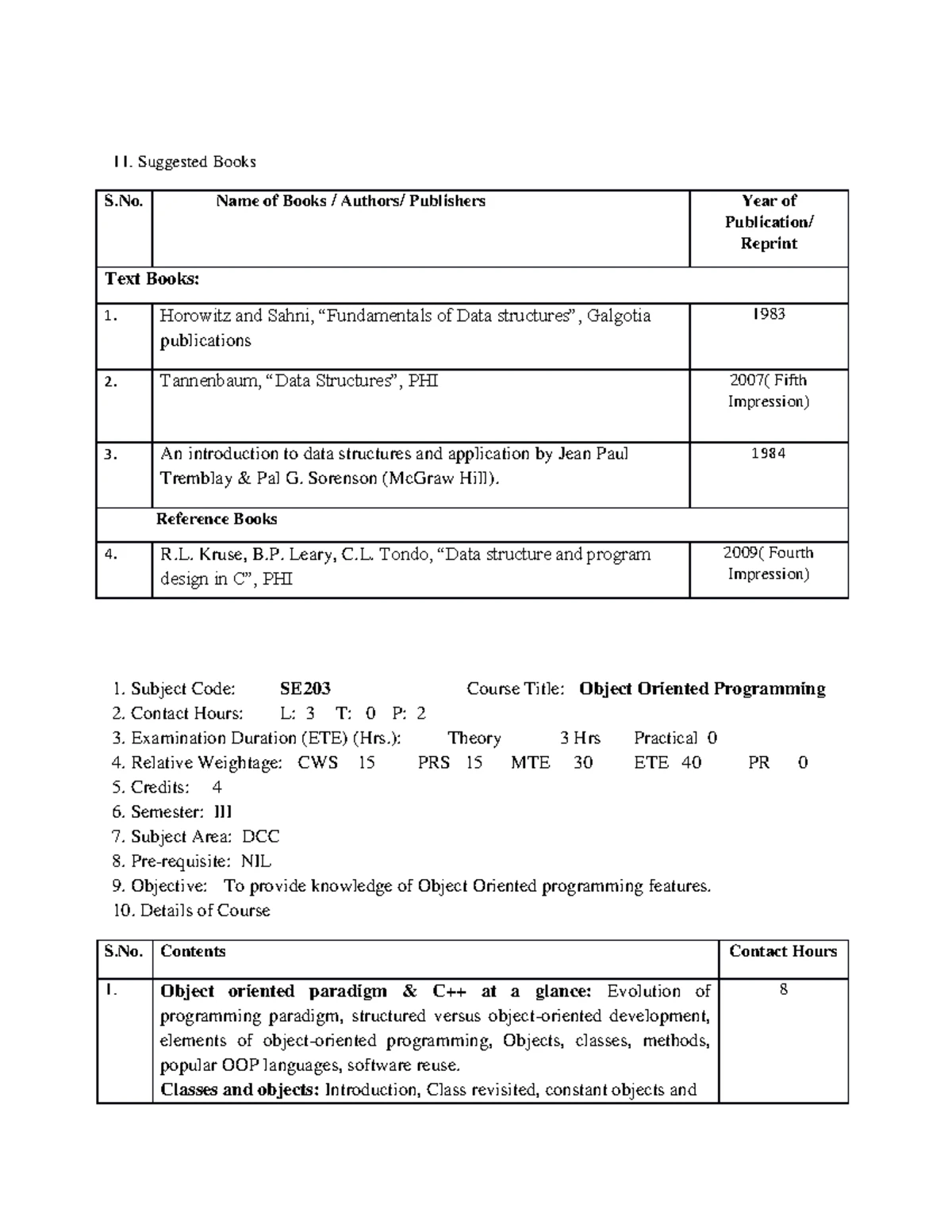 MC 307 Lab Report: Practical Exercises in Object-Oriented Programming ...