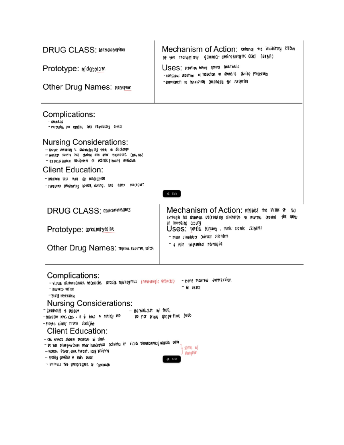 Module 2 medication cards: benzodiazepines, anticonvulsants, and more ...