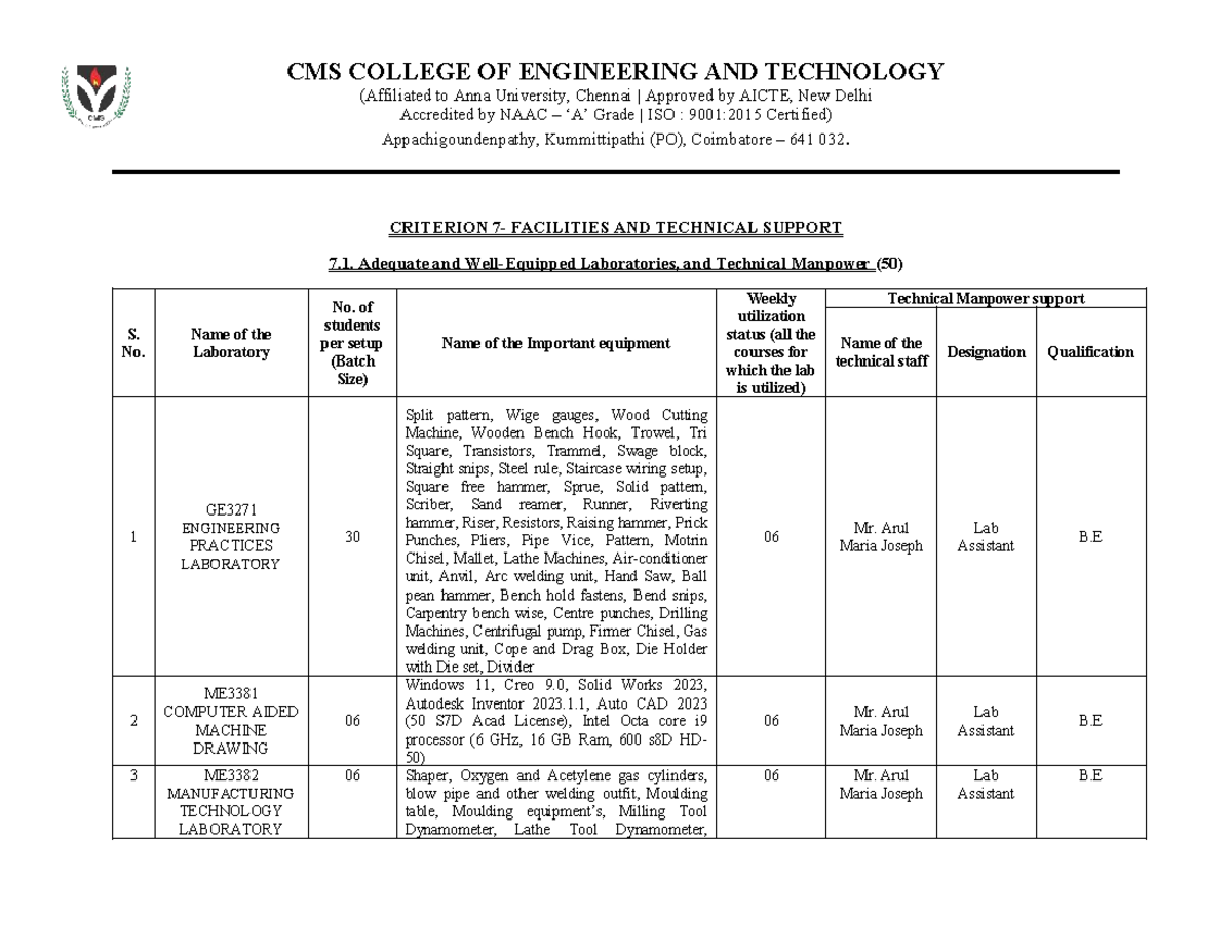 NBA Criteria 7: Mechanical Dept. Facilities & Support Overview - Document Preview