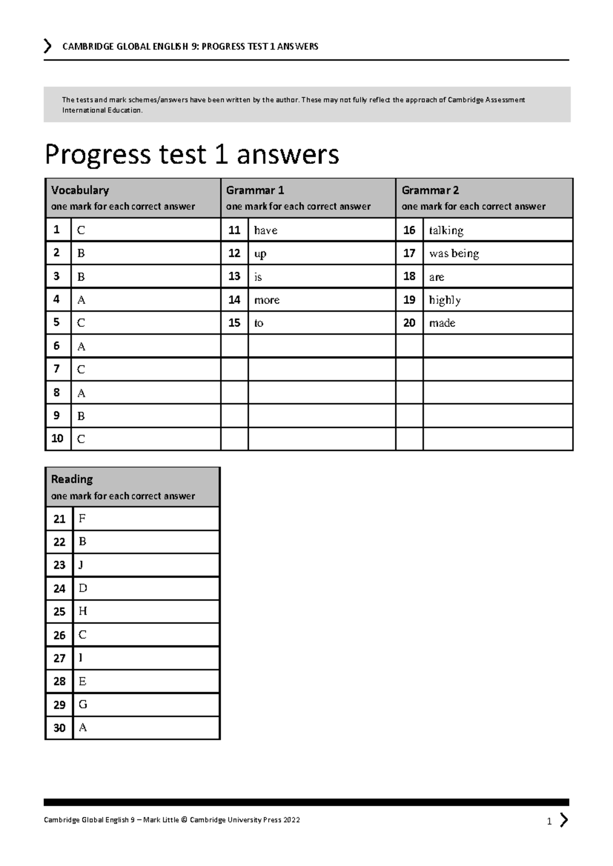 CAMBRIDGE GLOBAL ENGLISH 9: PROGRESS TEST ANSWERS - Studocu