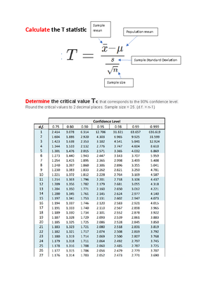 UFS Module 5 6 Practice Problems - Modules 5 & 6 Practice Problems ...
