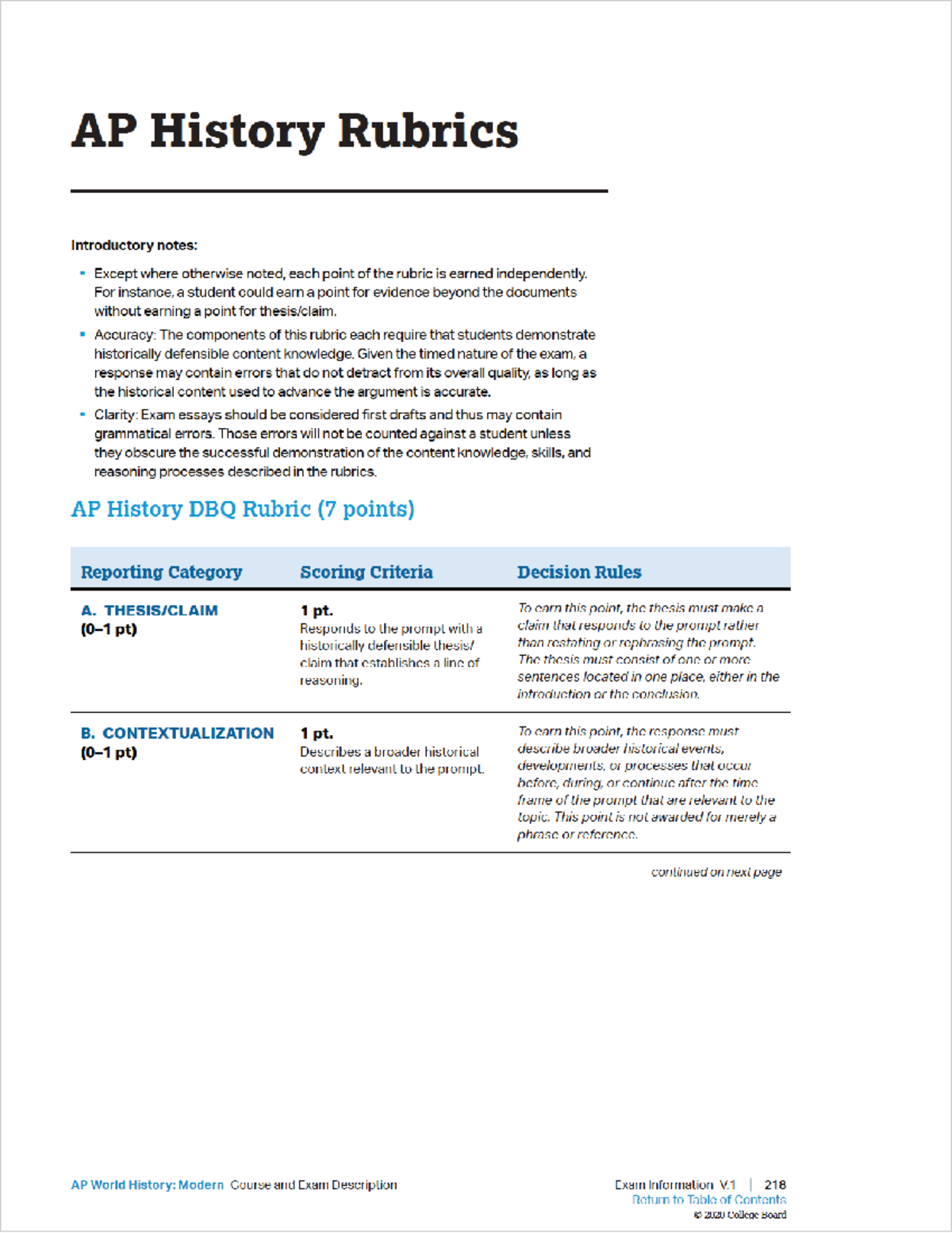 AP World History: Modern DBQ Rubric Introductory Notes - Studocu