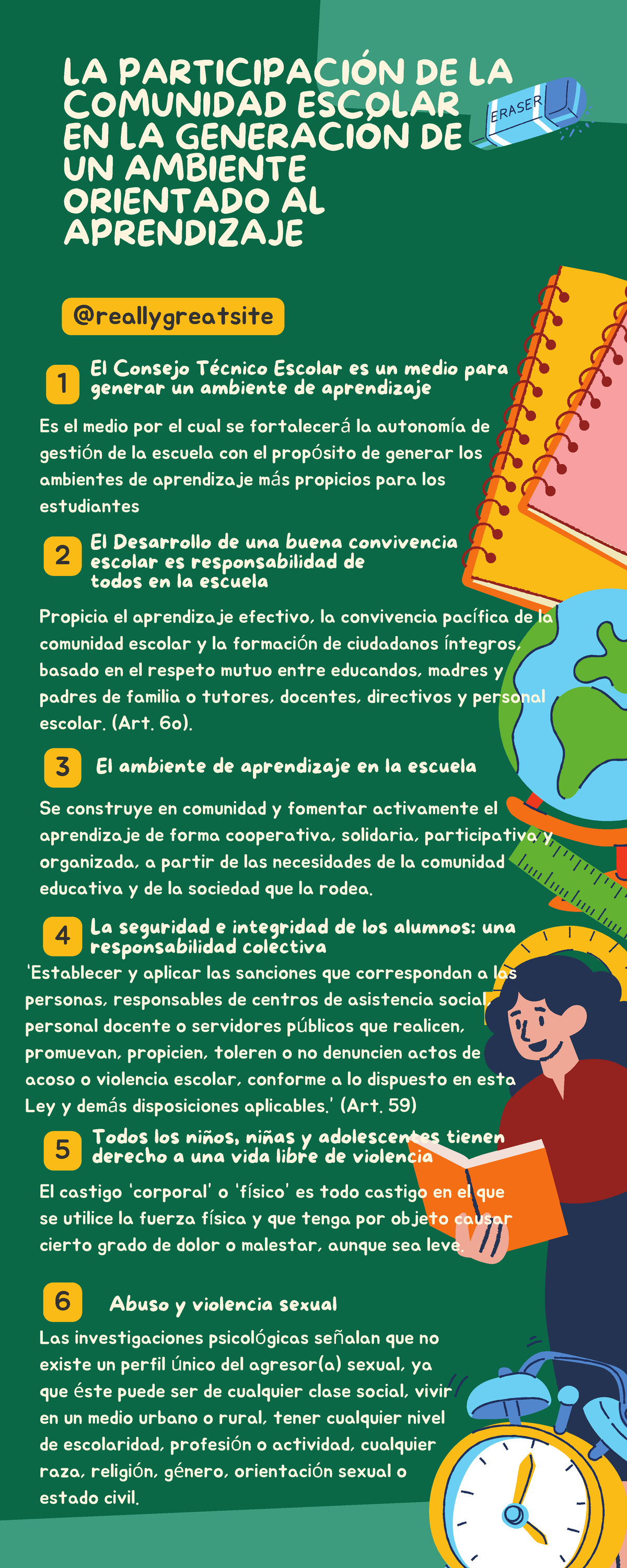 LA Participación de la Comunidad Escolar en el Ambiente de Aprendizaje ...