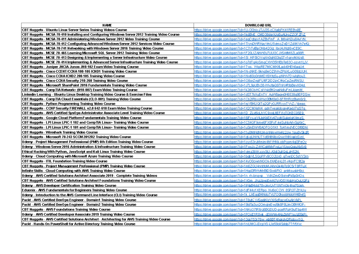 5 6120443179800987006 summarize lecture for all - CBT