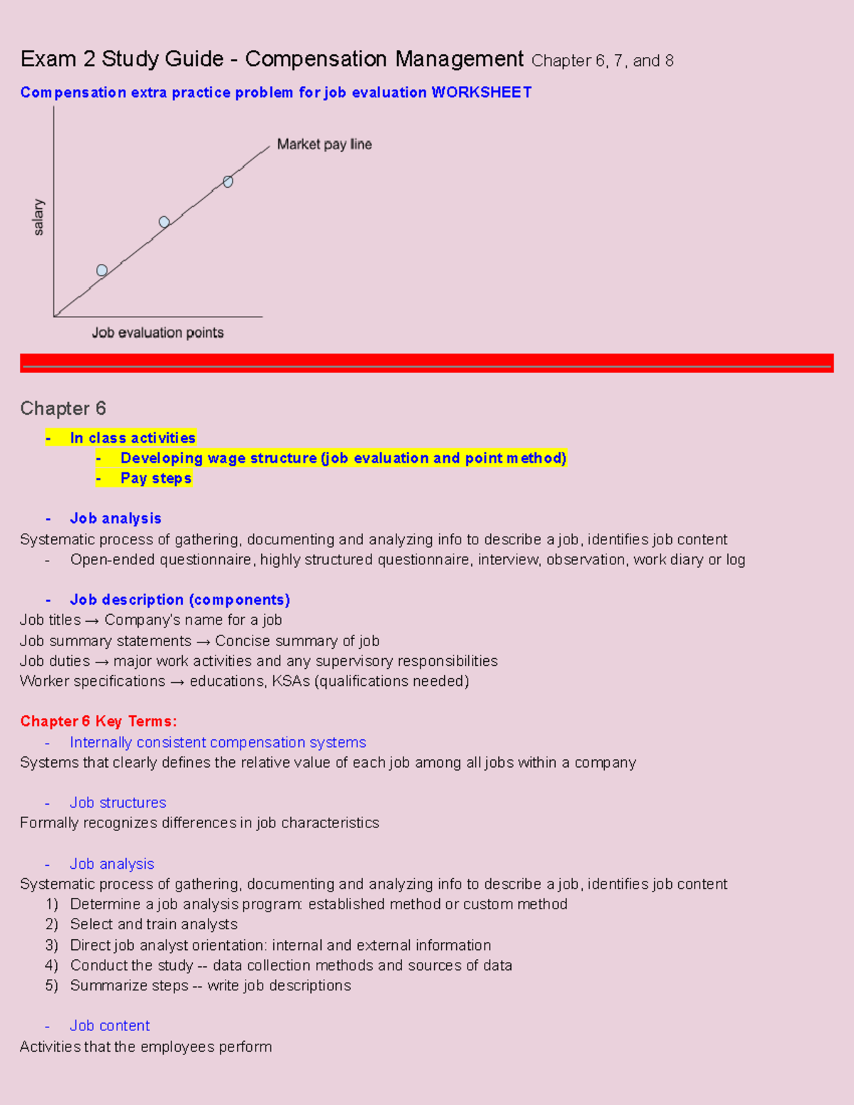 Compensation Management Exam 2 Study Guide - Exam 2 Study Guide ...