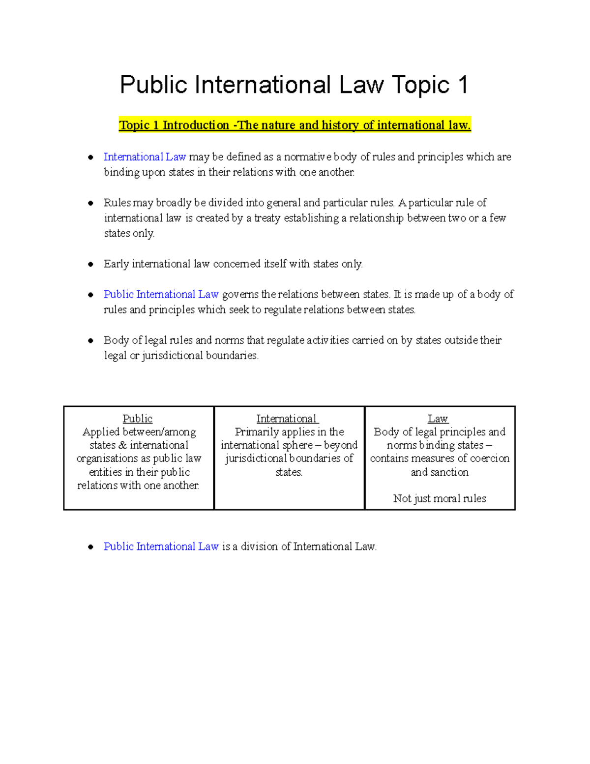 Public International Law Topic 1 notes summarised - Public ...