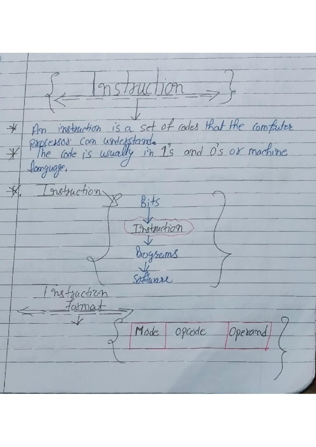 DOC-20241110-WA0002 - Instruction Execution and Pipeline Architecture ...