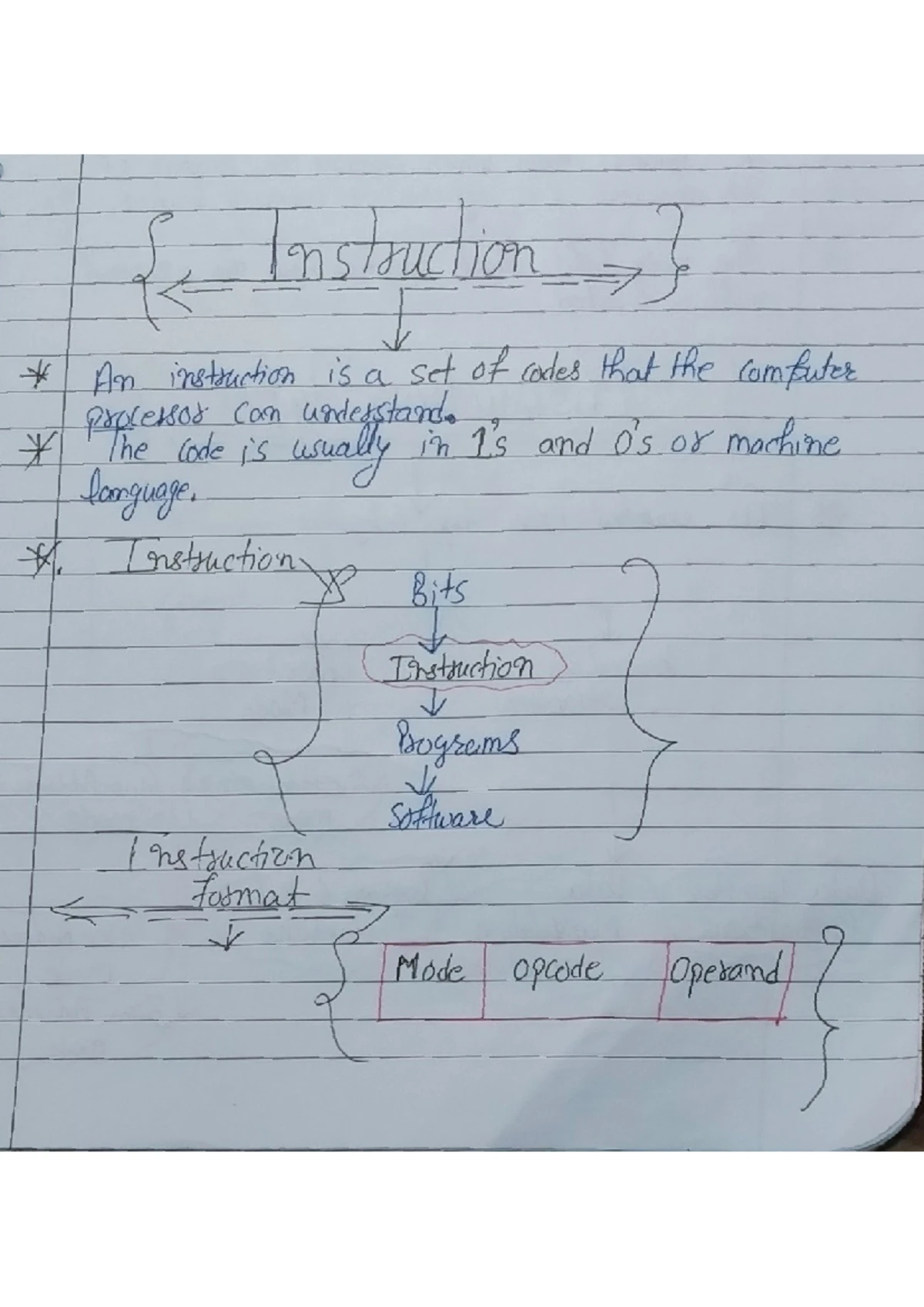 BOE310 - Digital Electronics Theory Exam Notes - 2023-24 - Studocu