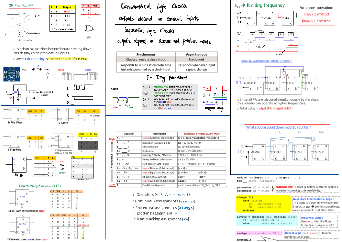 EE2026 quiz2 cheatsheet - Document Preview