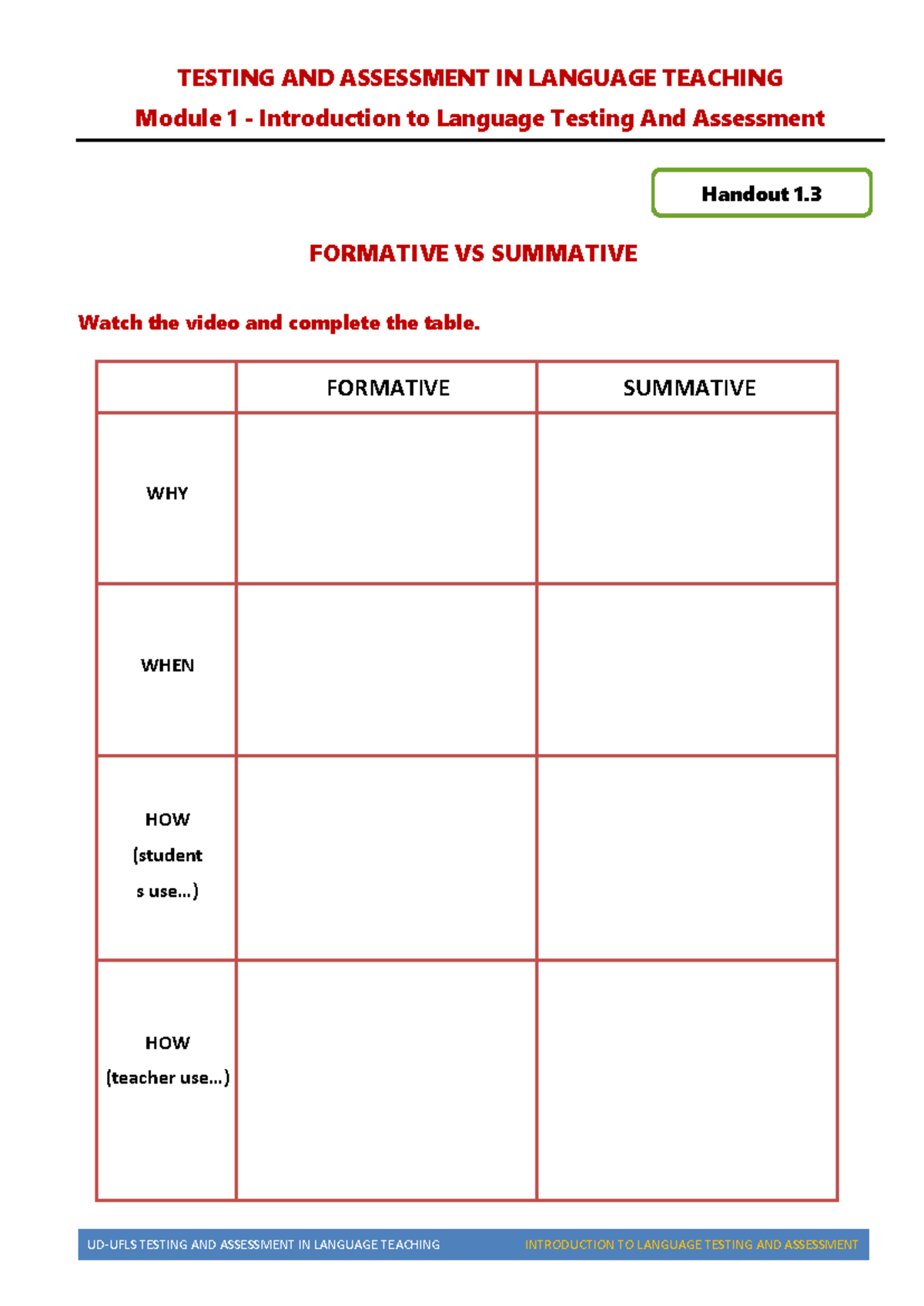 Module 1 HO1.3: Formative vs Summative Assessment in Language Teaching ...