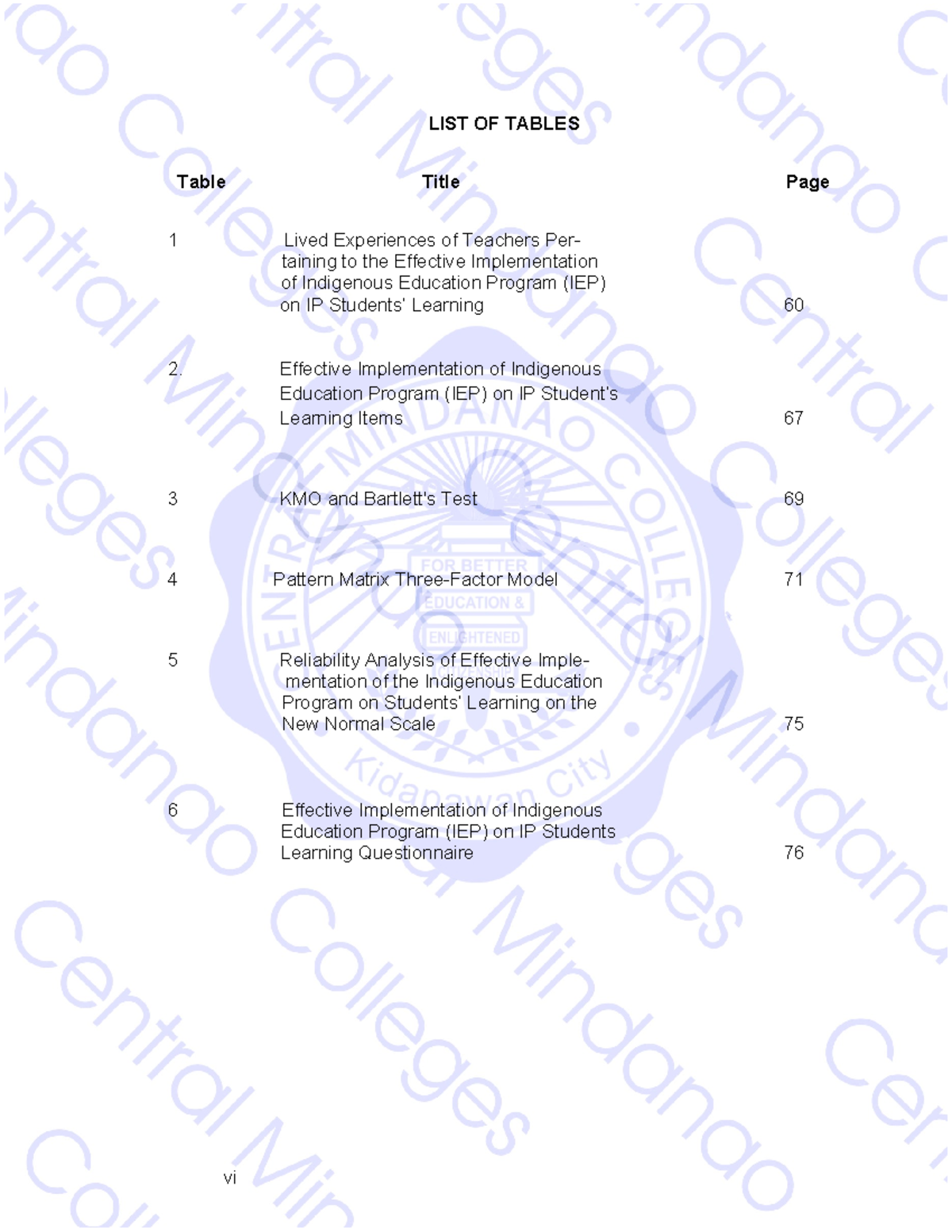 LIST OF Tables - List of Table in Math Research - LIST OF TABLES Table ...