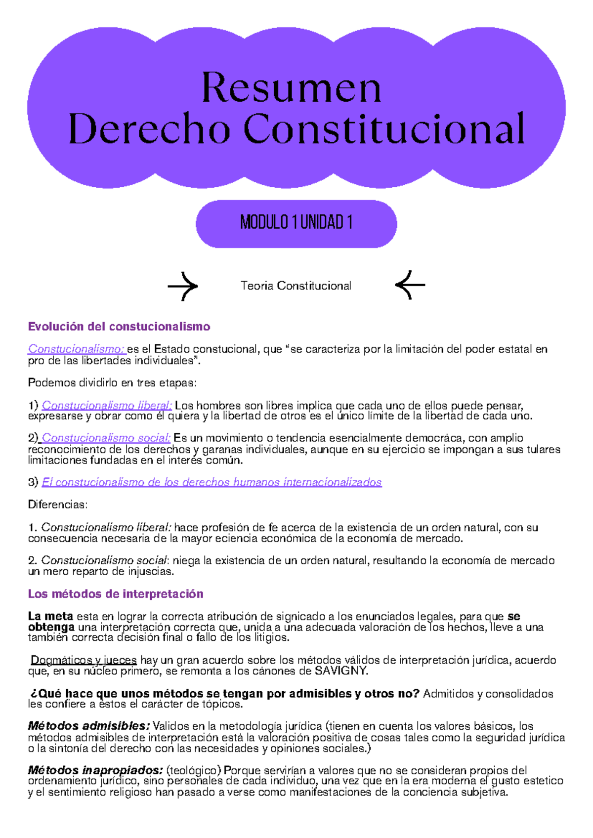 Resumen Derecho Constitucional Módulos 1 y 2 - Evolución y Métodos 2024 ...