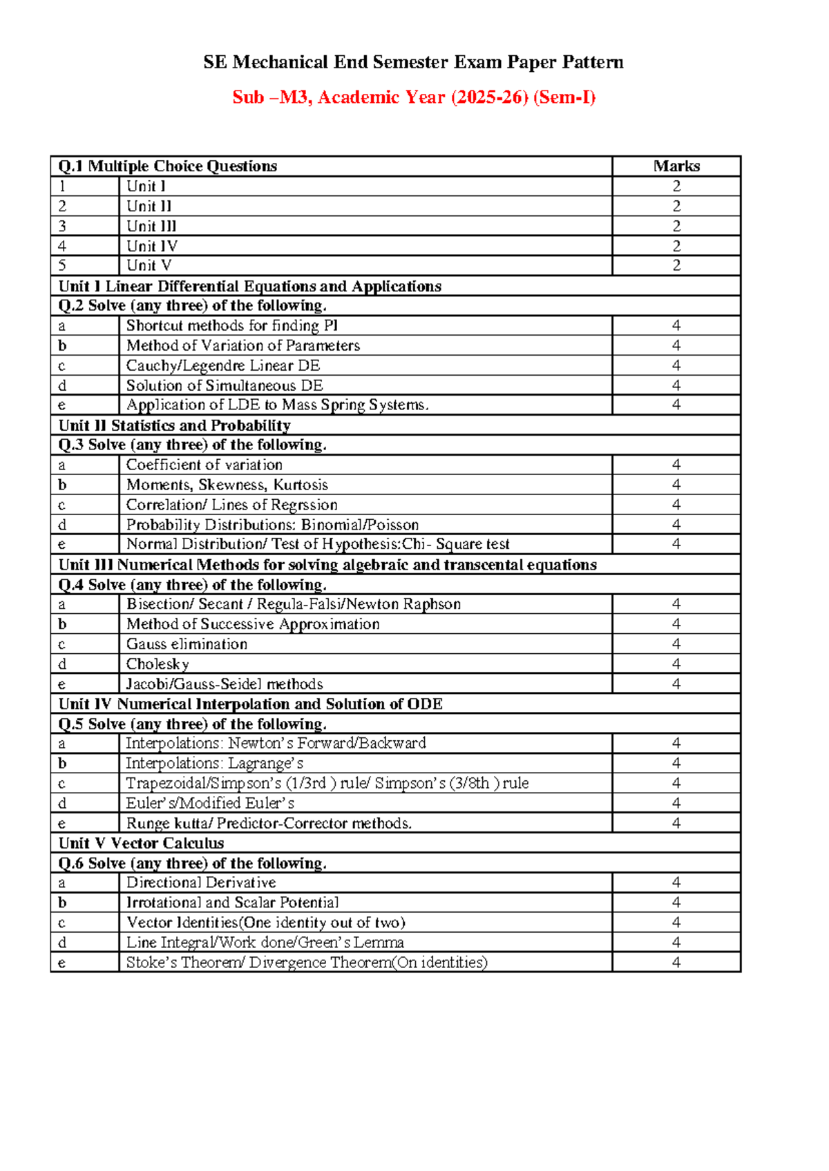 SE Mechanical End Sem Exam Paper Pattern - Academic Year 2023 - Studocu