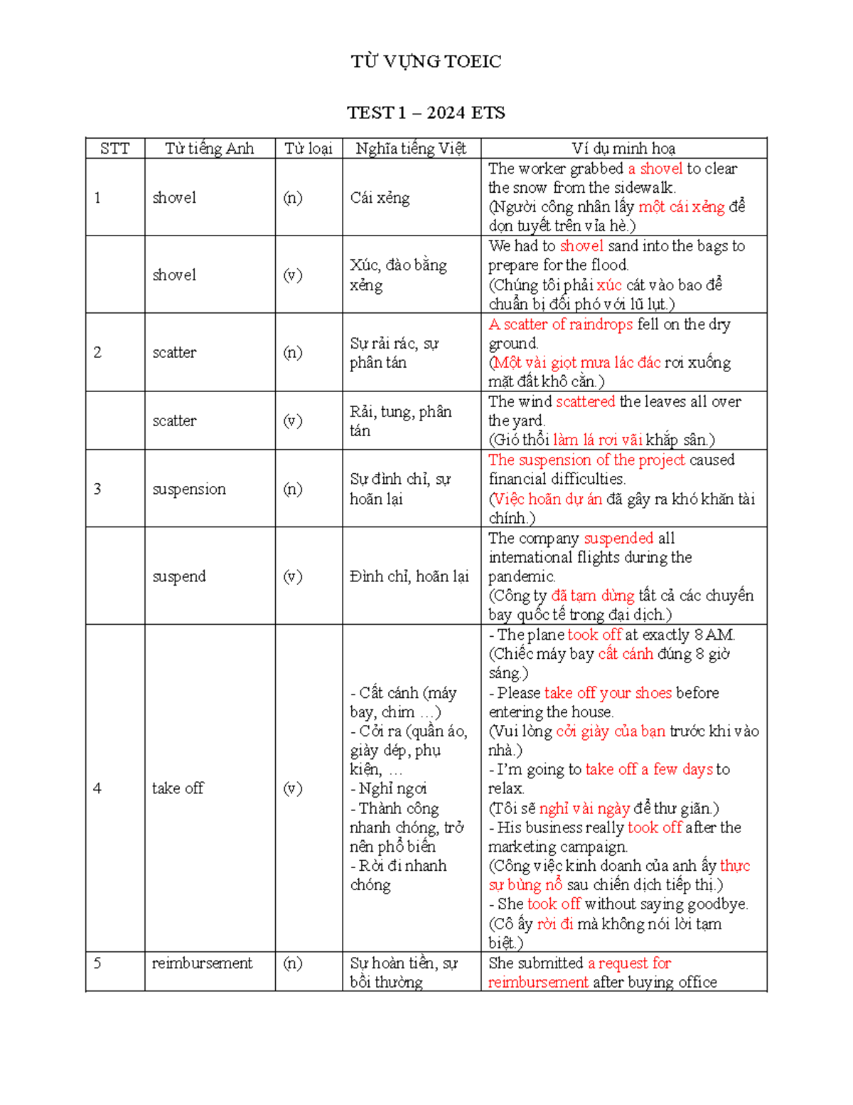 TỪ VỰNG TOEIC TEST 1 2024 ETS: Từ vựng và Nghĩa tiếng Việt - Studocu