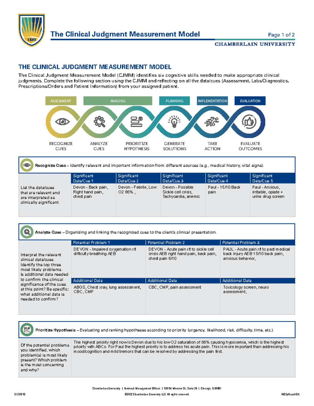 CJMM Analysis for Devon and Paul: Clinical Judgment Skills - Studocu