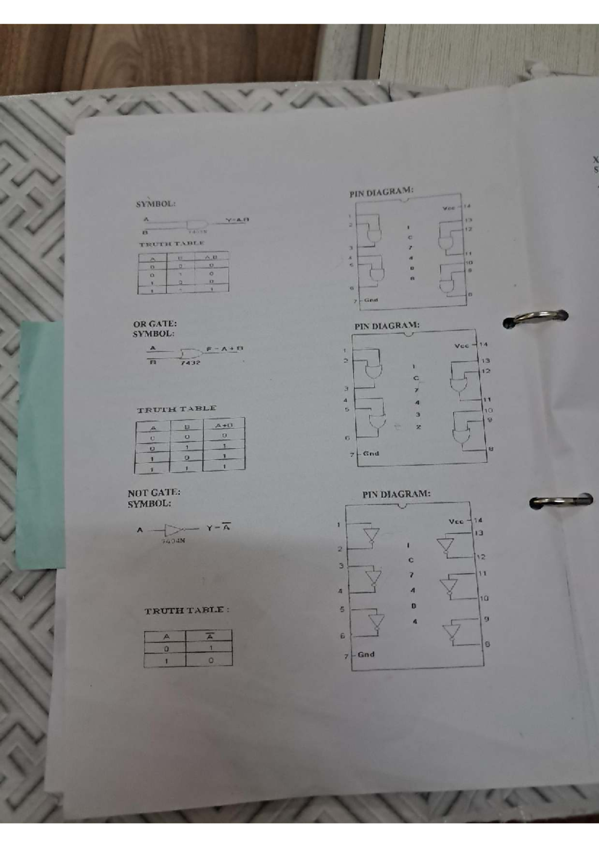 Logic Gates Experiment 1: Verification of TTL Truth Tables - Studocu