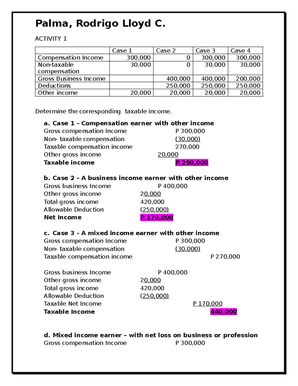 RFLI-Mortgage 250306: Comprehensive Notes on Real Estate Mortgages ...
