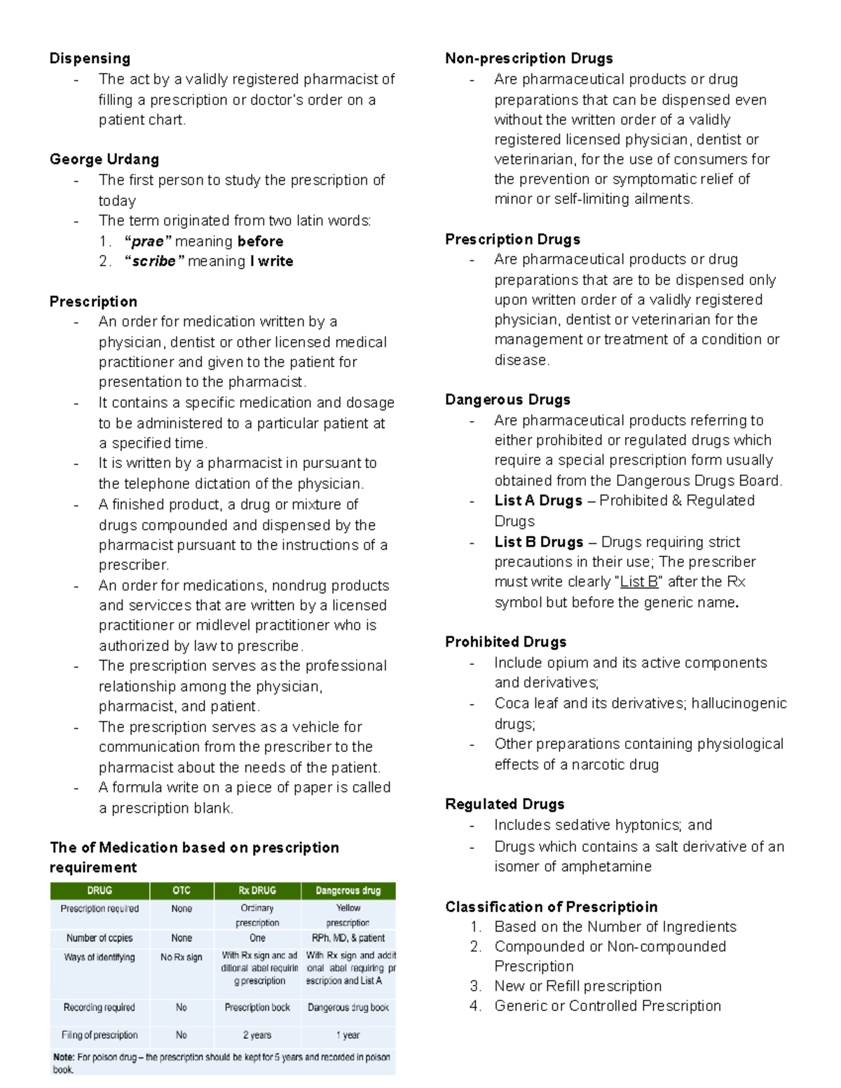 Pharmacy 101: Review of Prescriptions and Dispensing Practices - Studocu