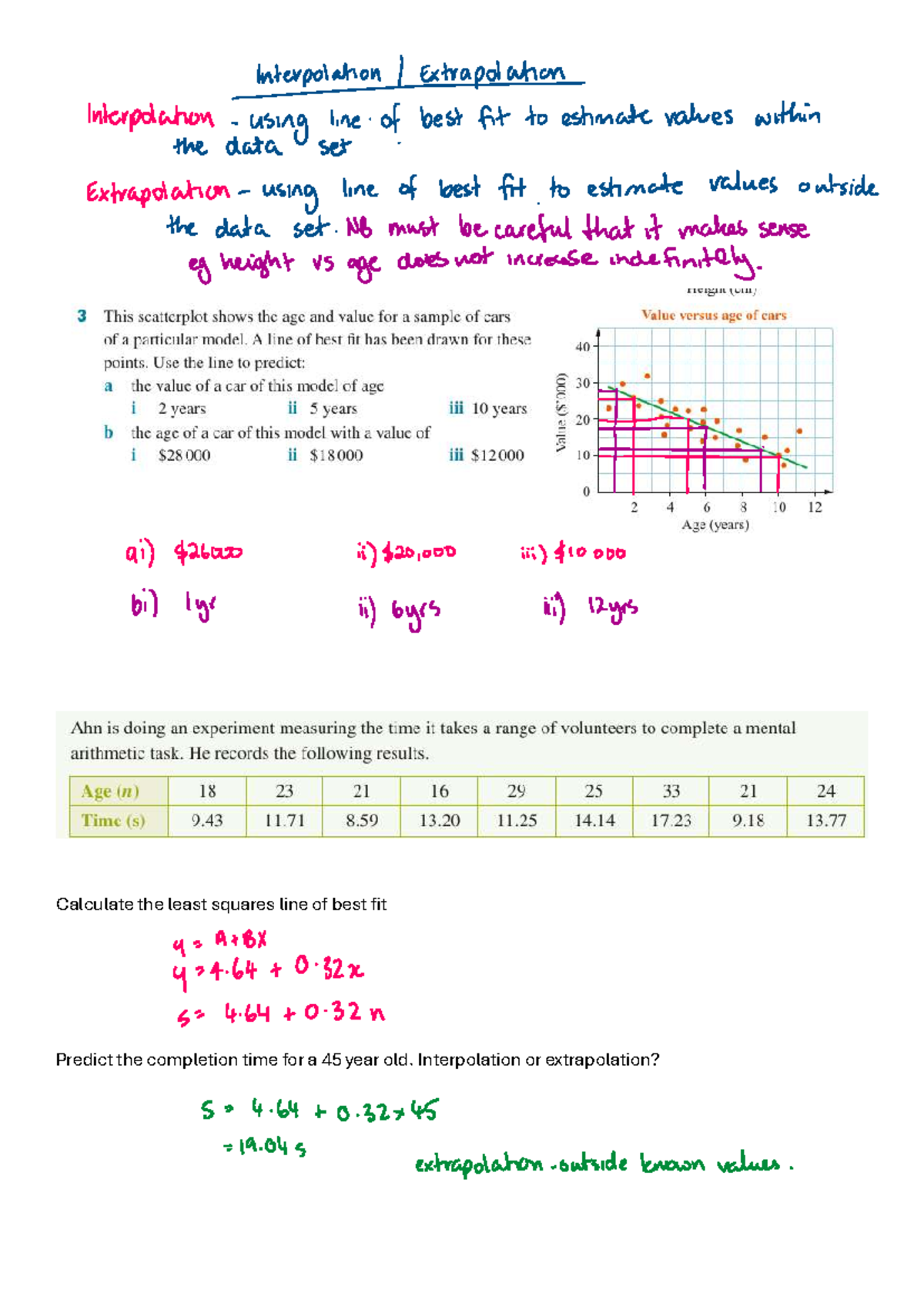 12Std 6E interpolation extrapolation - Calculate the least squares line ...