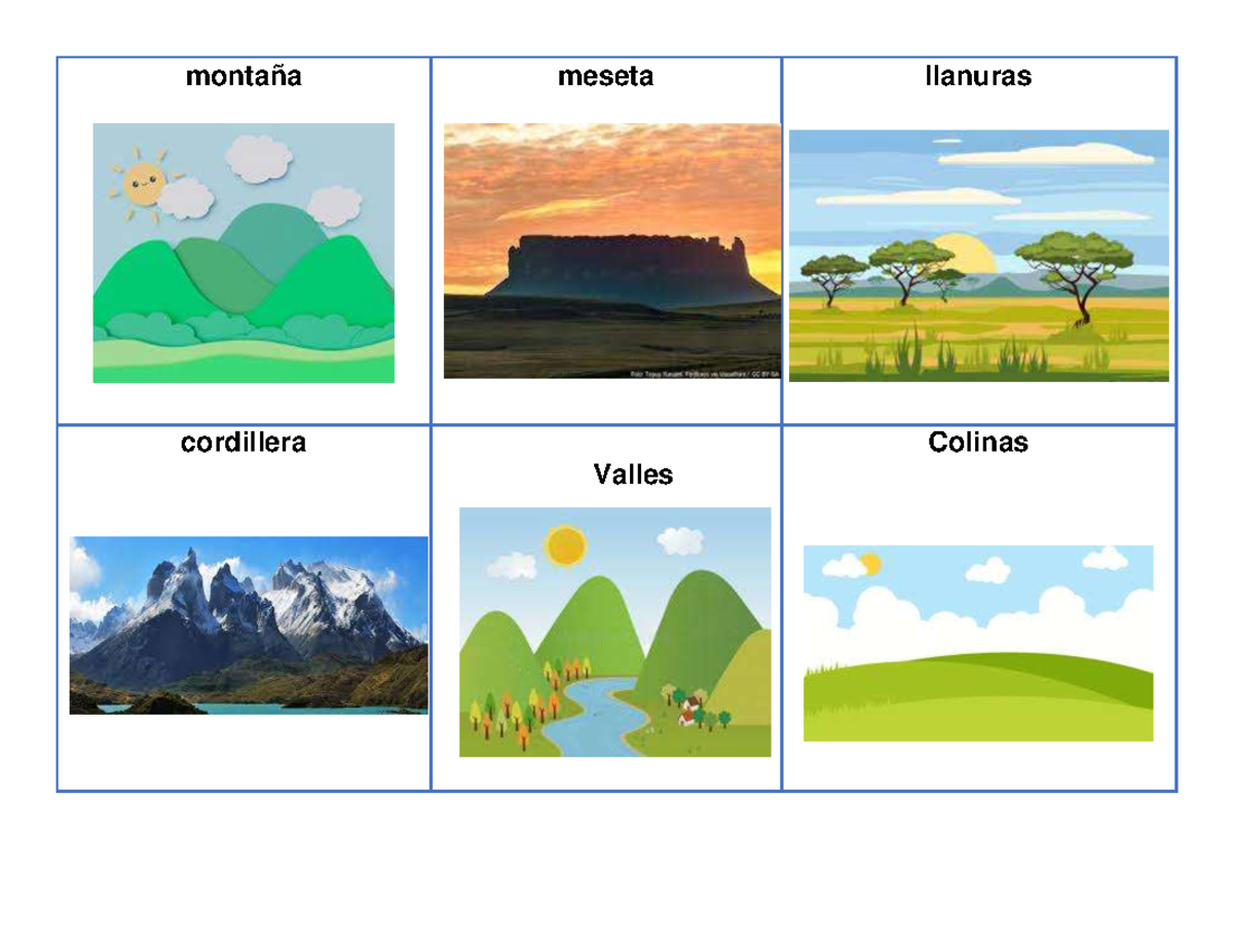 Material Didáctico para Lotería - Geografía de Elevaciones y Terrenos - Document Preview