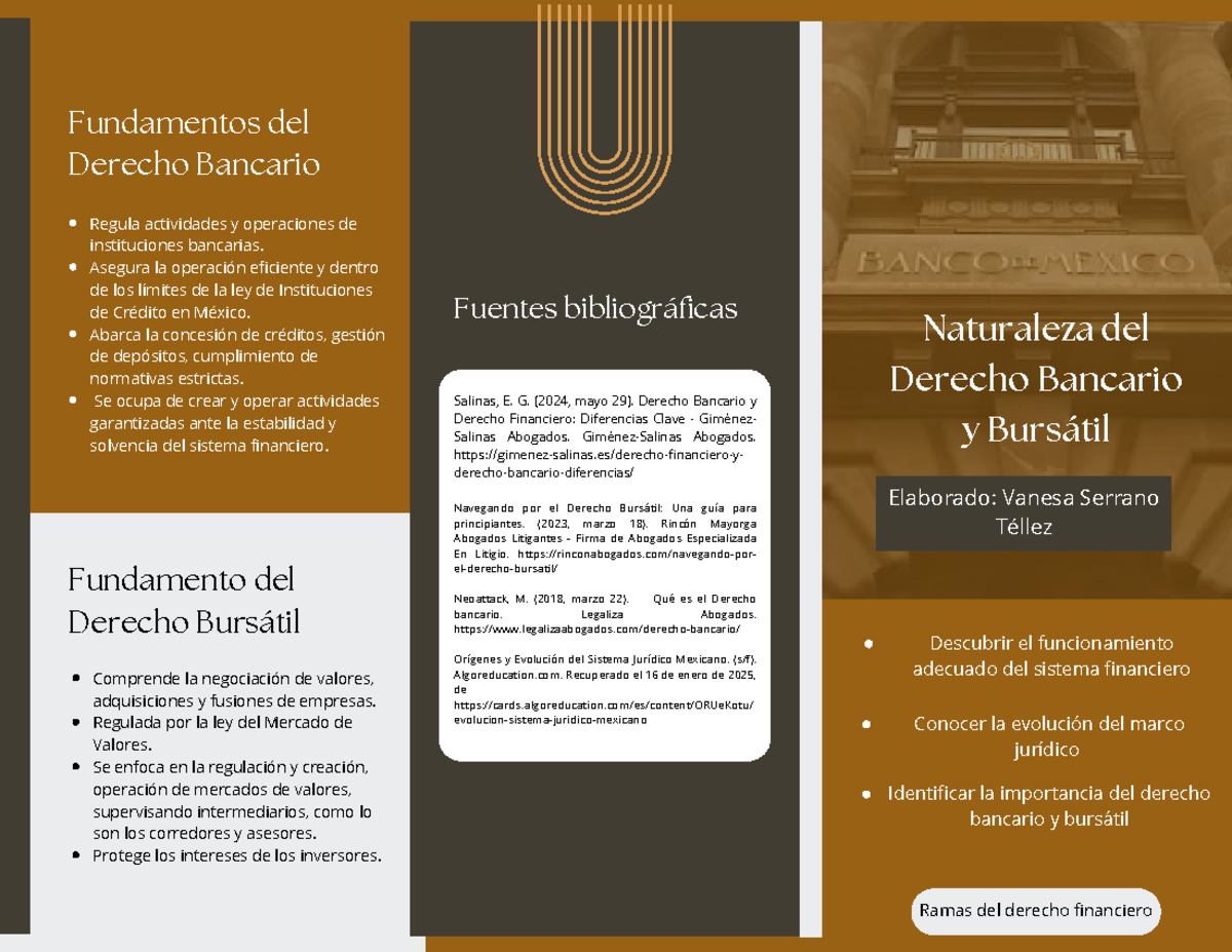 Derecho Bancario y Bursátil - Naturaleza del Derecho Bancario y