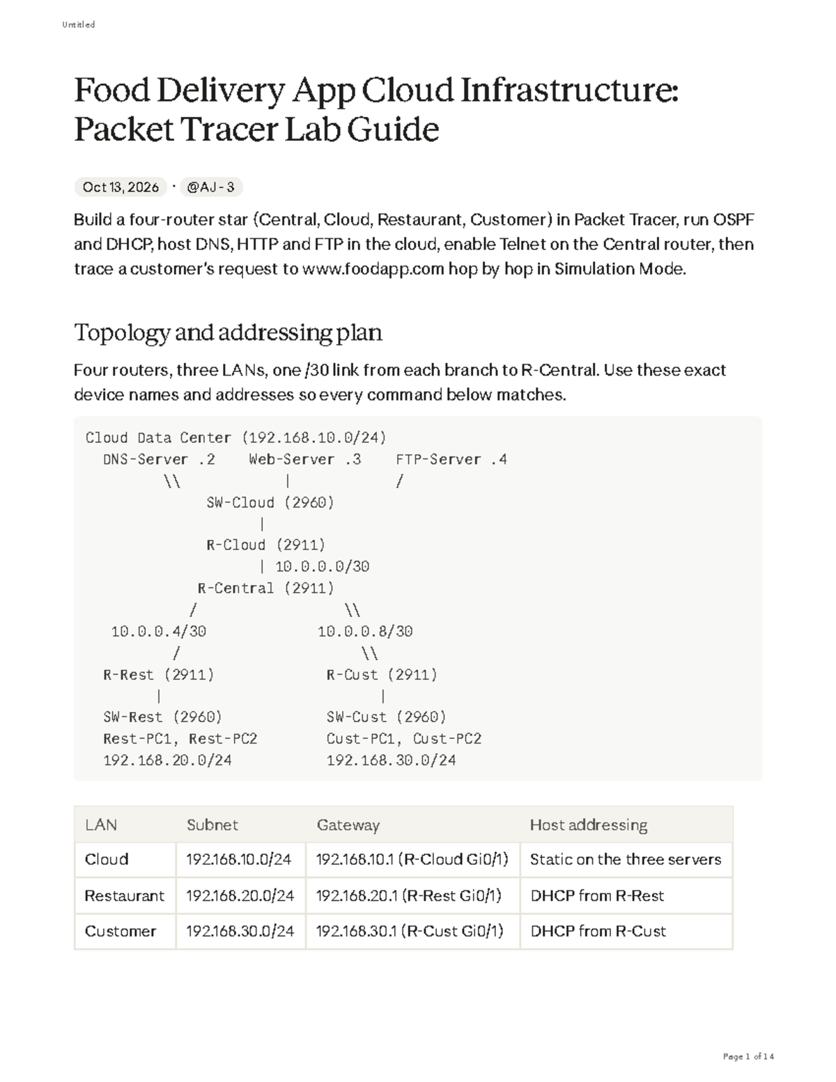 Cisco Packet Tracer Lab Guide: Food Delivery App Infrastructure - Studocu