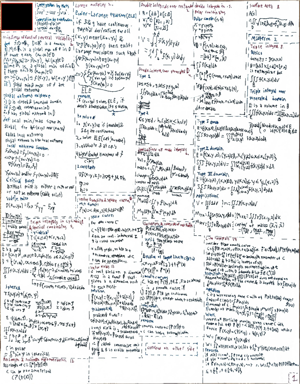 MAT2322 Final Exam Notes on Integration and Multivariable Calculus ...
