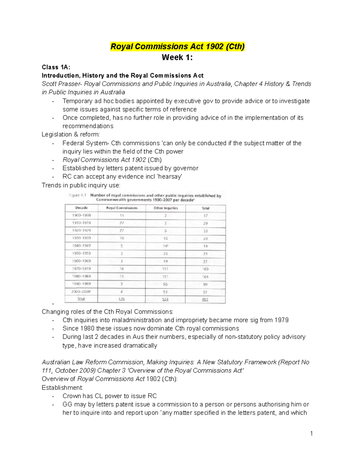 Royal Commissions Act 1902 (Cth) Overview: Key Insights and Trends ...
