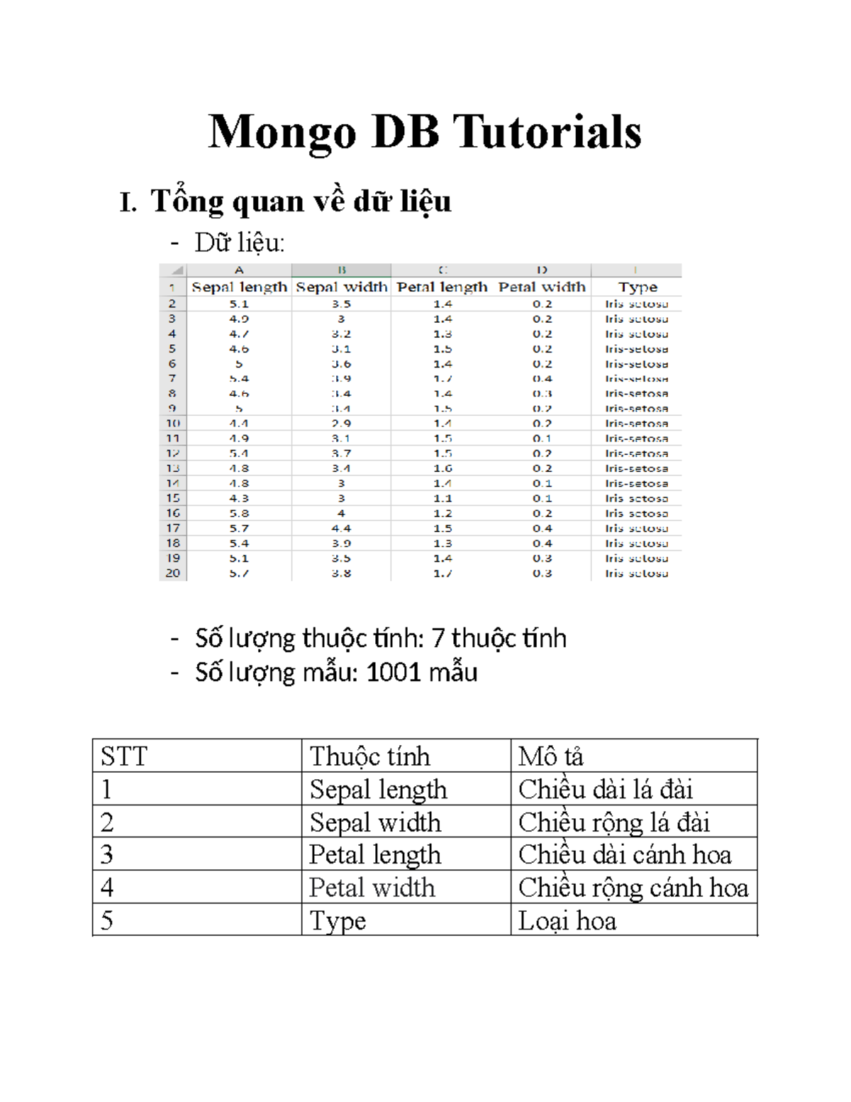 Mongo DB Tutorials - môn học - Mongo DB Tutorials I. Tổng quan về dữ ...