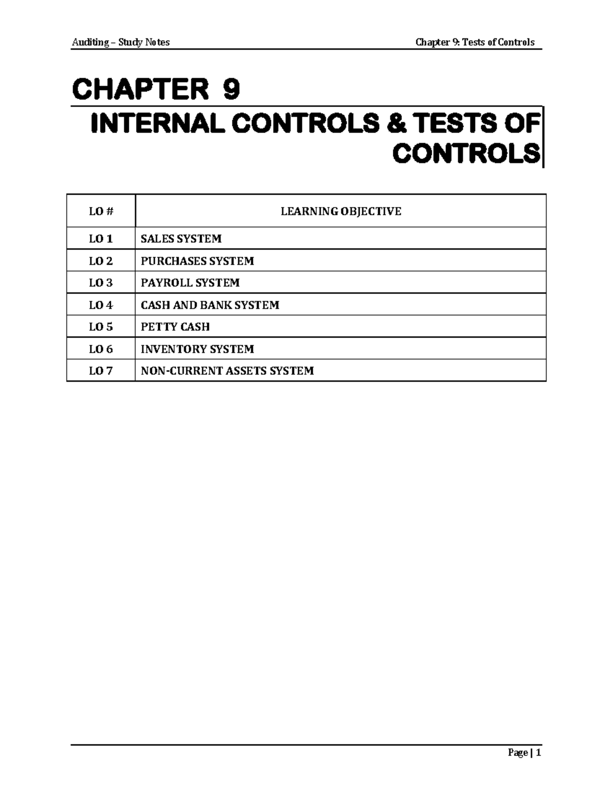 ACCA Chapter 9: Study Notes on Tests of Controls - Studocu