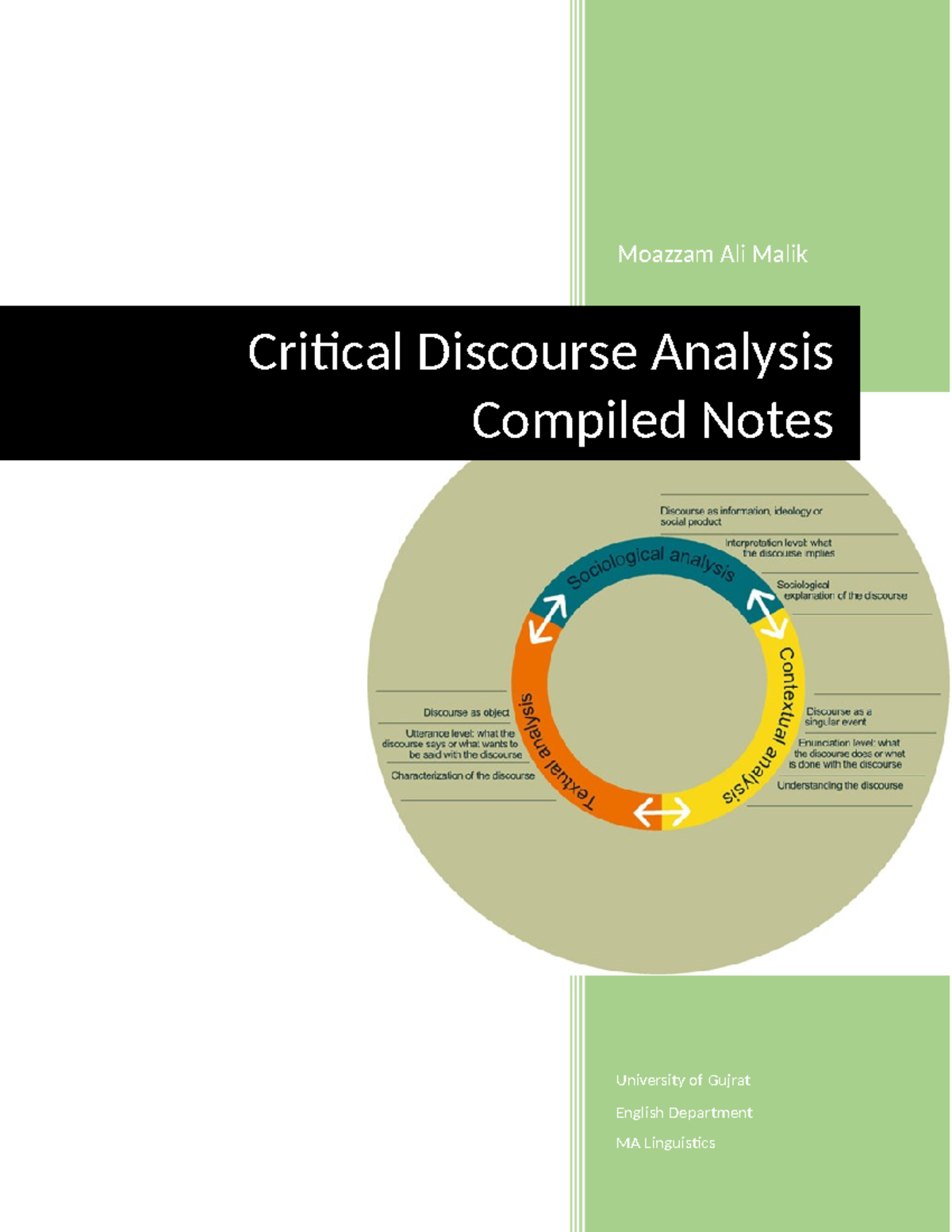 CDA 33: Compiled Notes on Critical Discourse Analysis for MA ...