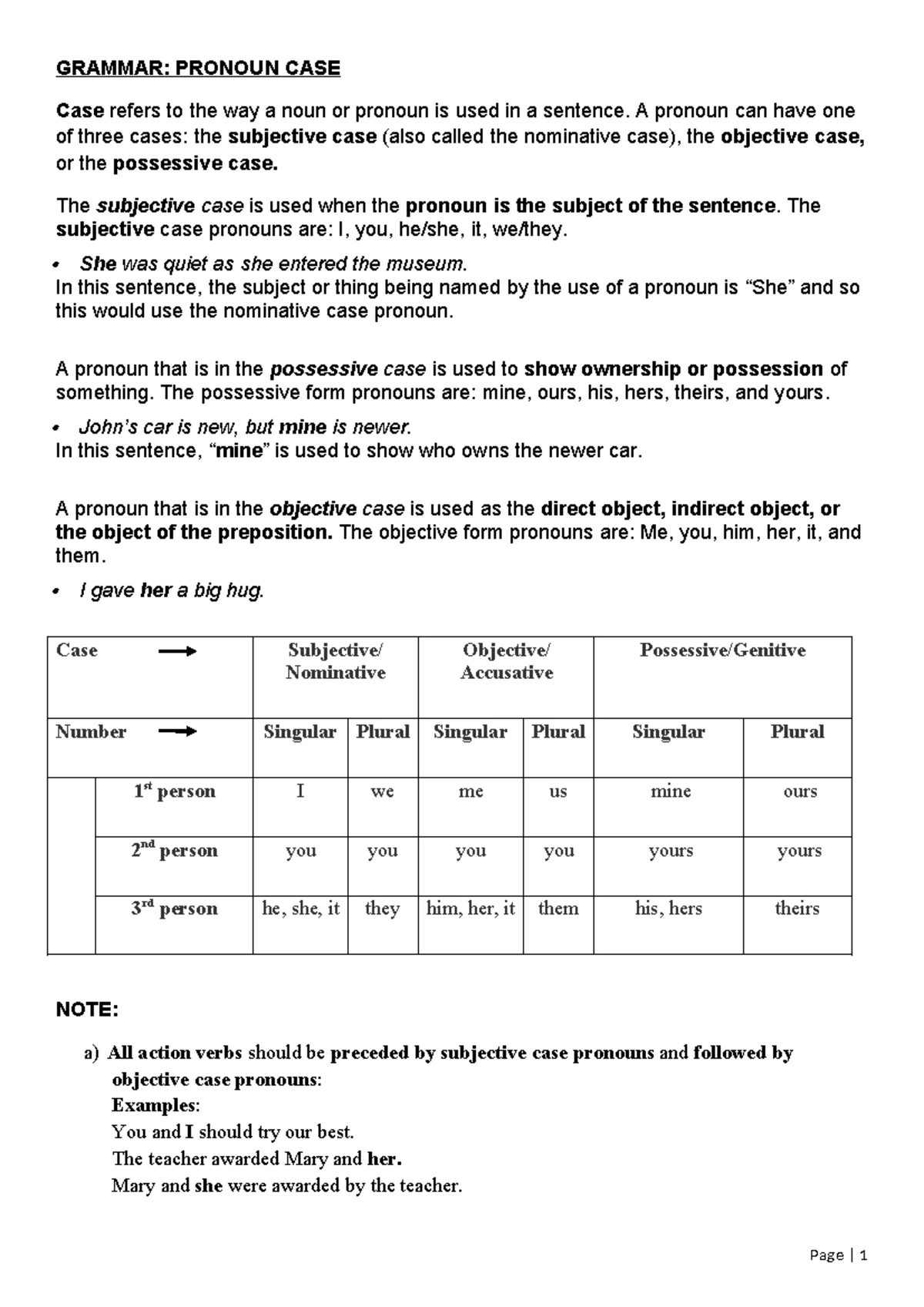 Poetry Revision Notes for ENG 101: Key Poems & Analysis - Studocu