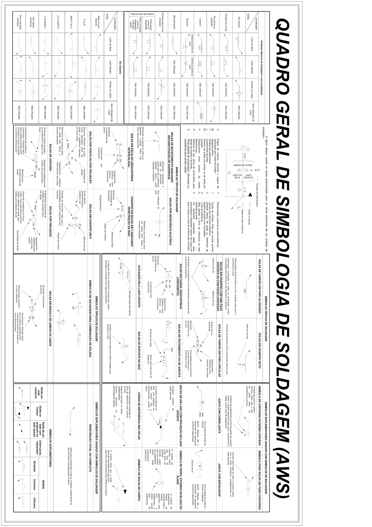 badr university requirements