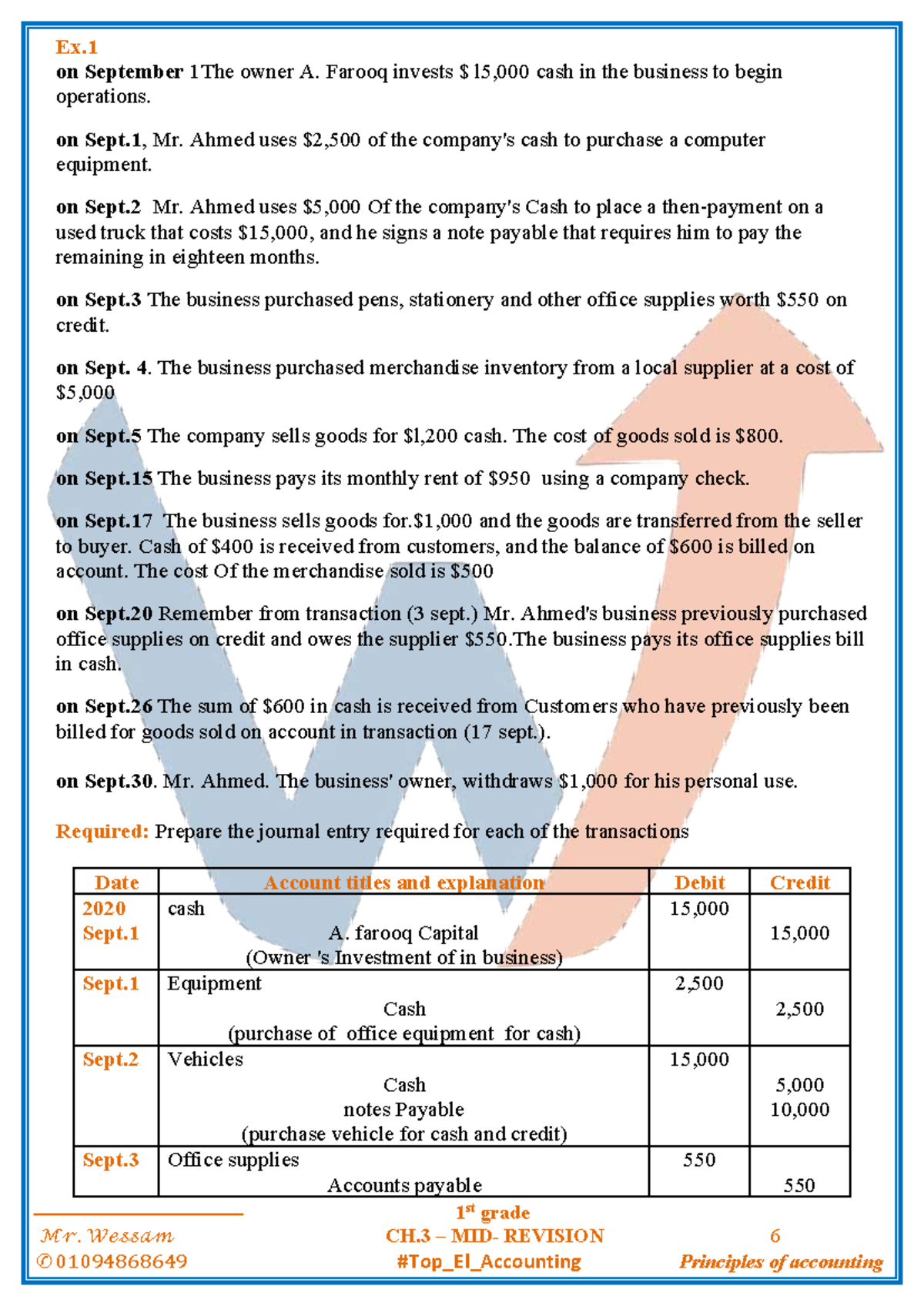 Ex.1 Journal Entries for Business Transactions - ACCT 101 - Studocu