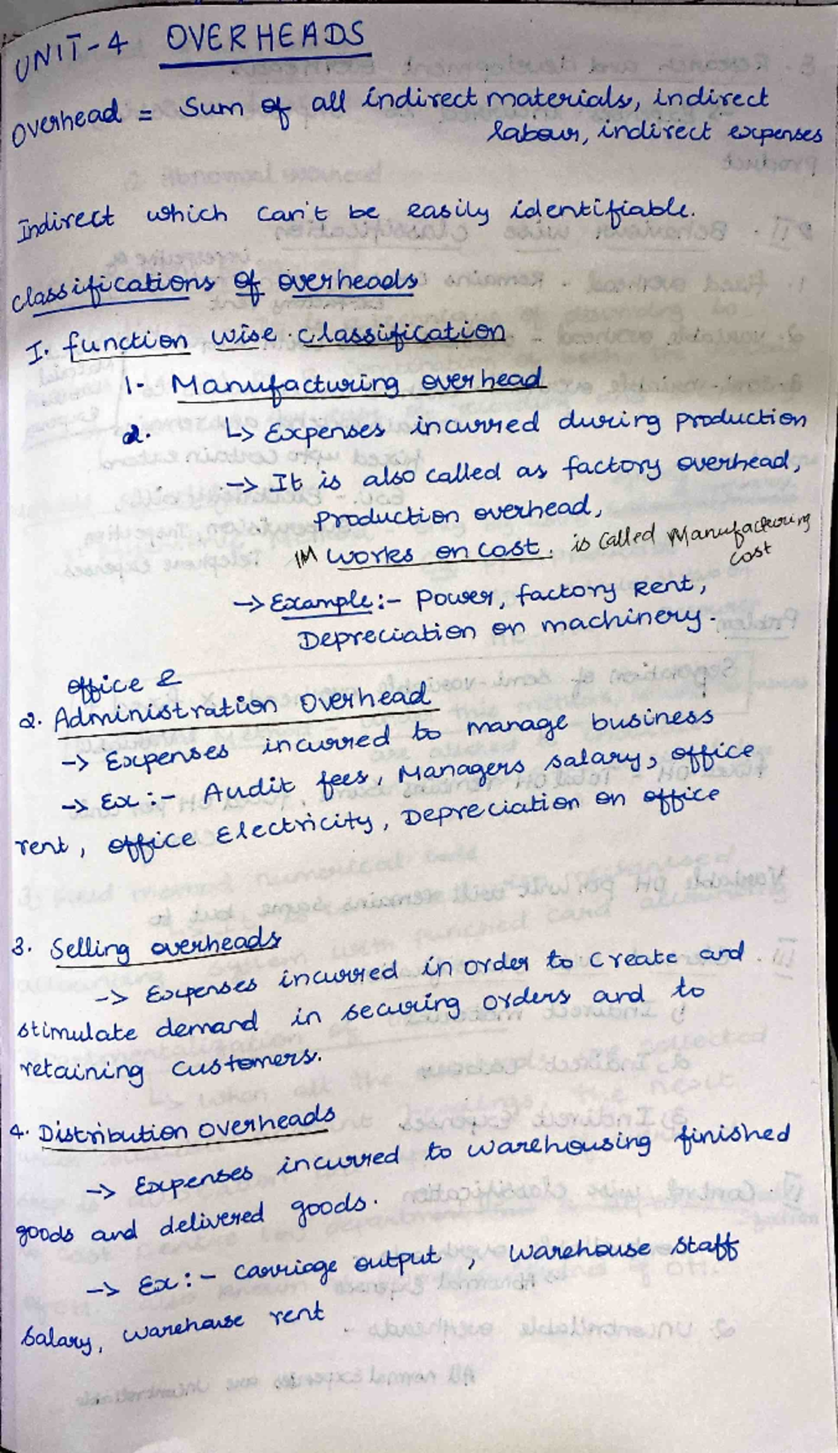 Overheards - Intro notes - iWisyuens prin roared Qo Expenses ined Sacre ...