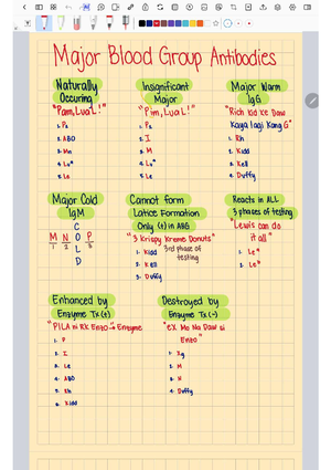 Graphic- Organizer-IN- Assessment-II - URDANETA CITY UNIVERSITY Owned ...