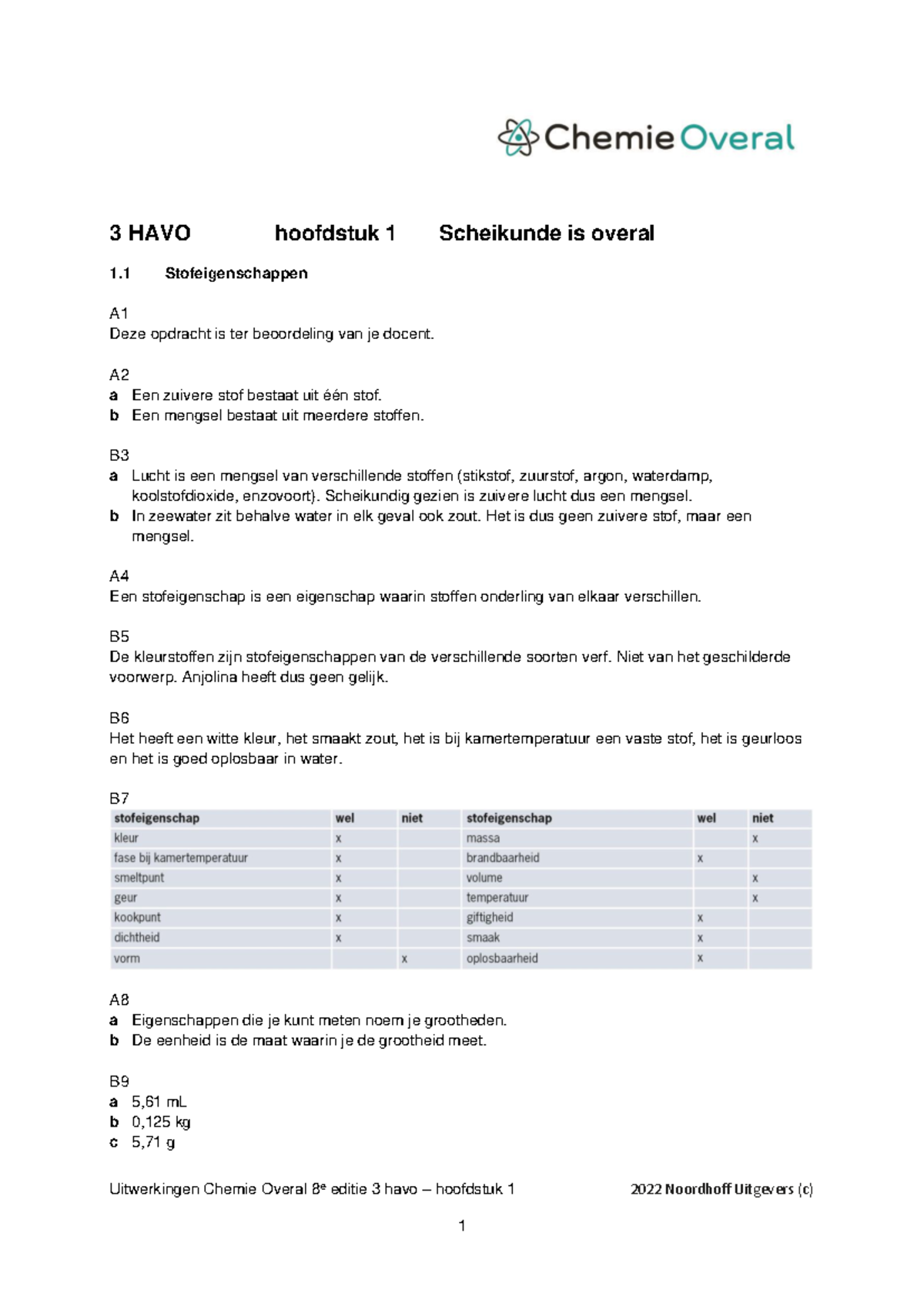 H3 H1 Scheikunde: Uitwerkingen van Hoofdstuk 1 Chemie Overal 8 ...