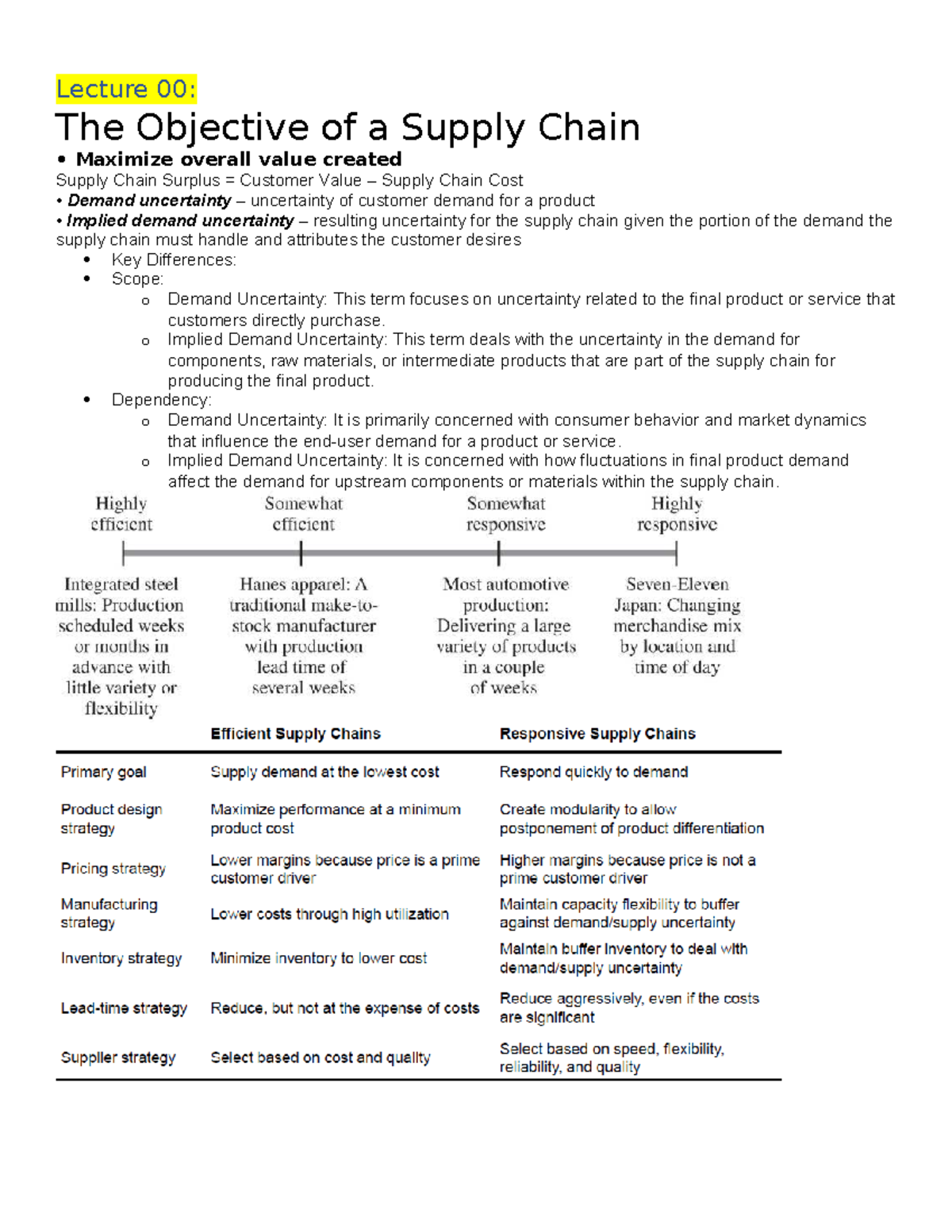 Final Review: Supply Chain Management Concepts and Strategies (SCM 101 ...