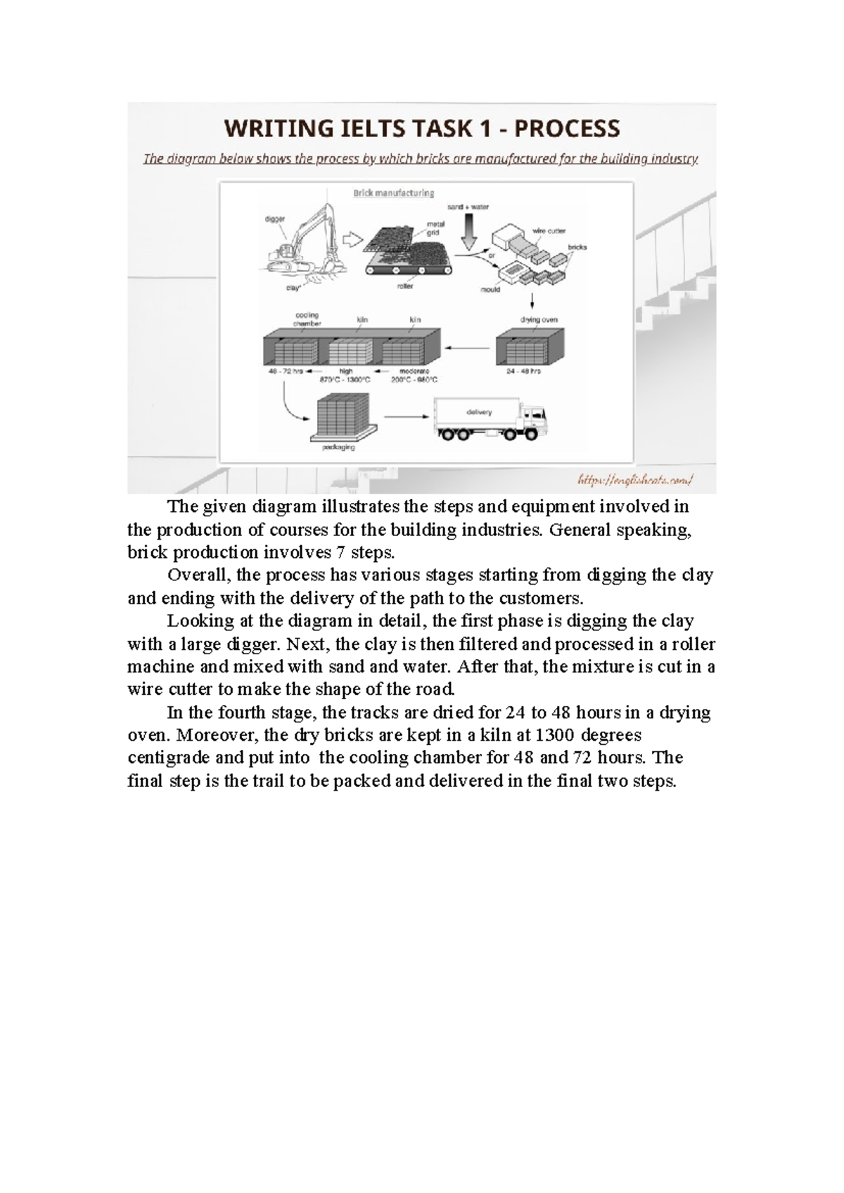 Process of Brick Production - Gig - Studocu
