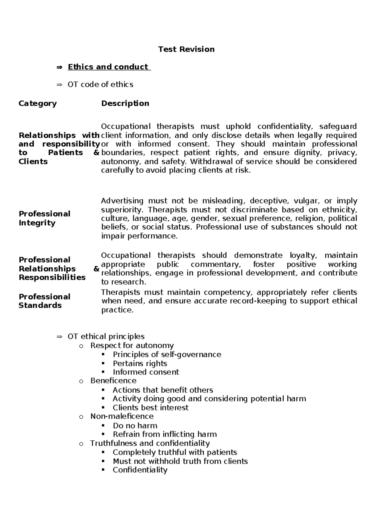 OT Ethics and Conduct: Test Revision on Professional Standards and ...