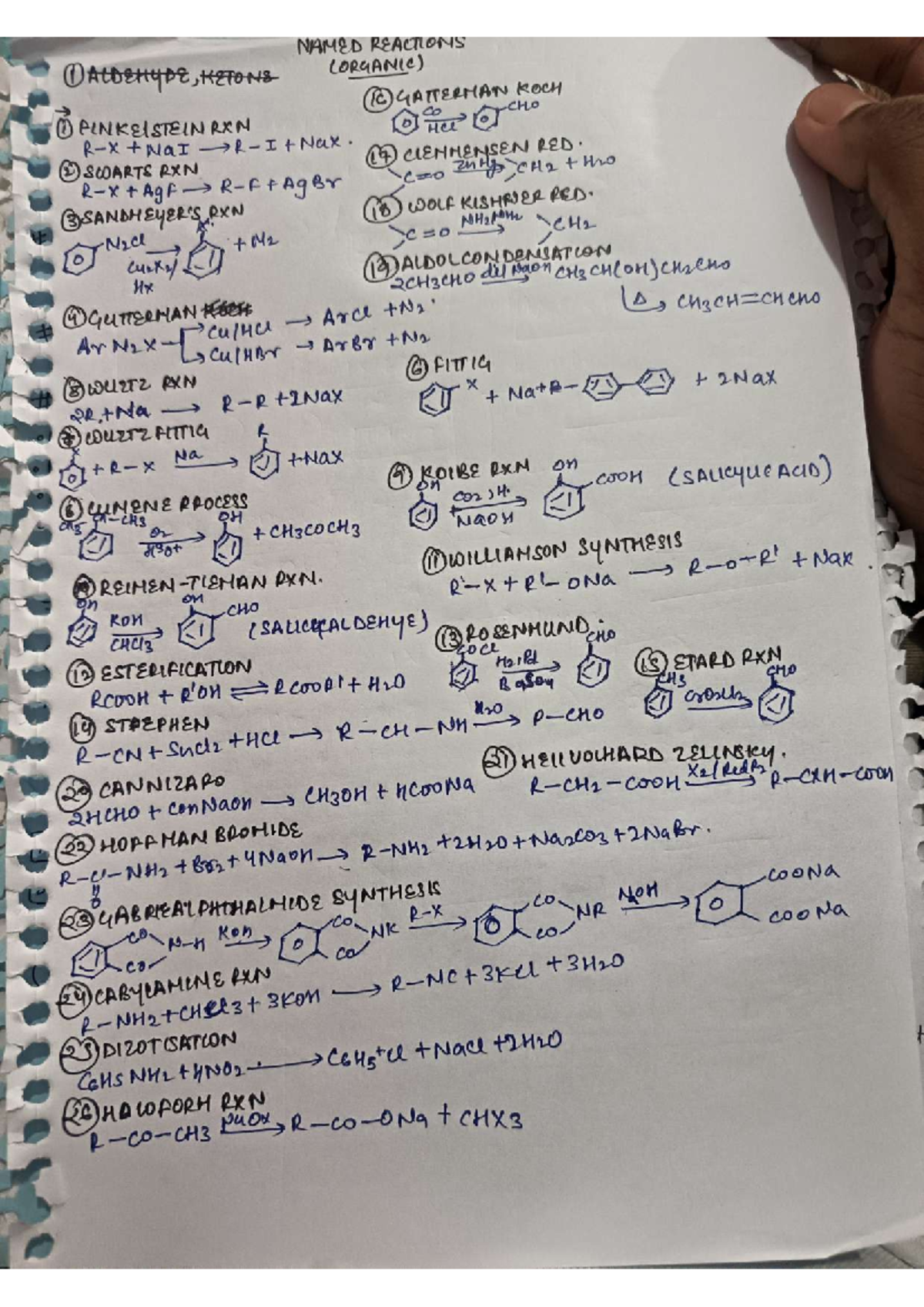 Named Reactions Overview for Easy Reference - Studocu