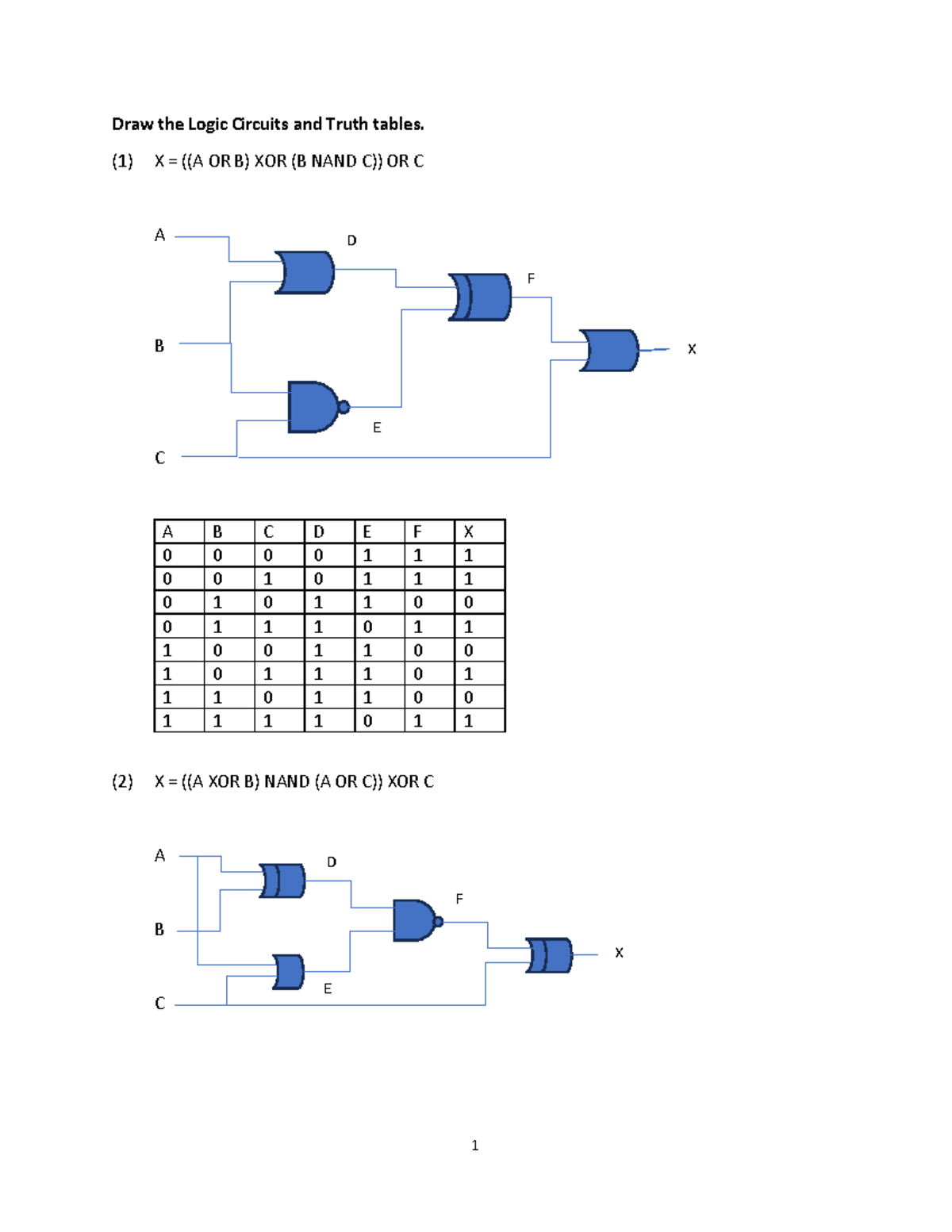 Logic Circuits and Truth Tables for Logic Gate (Course Code: LG101 ...